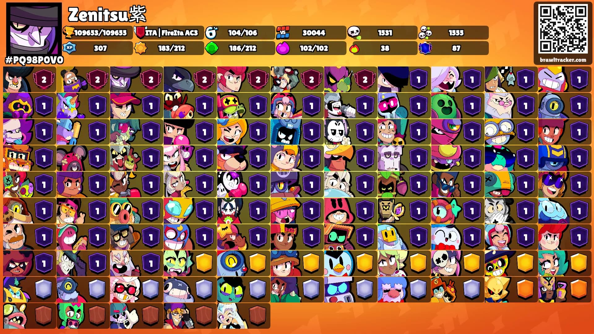 Zenitsu紫's Ranks