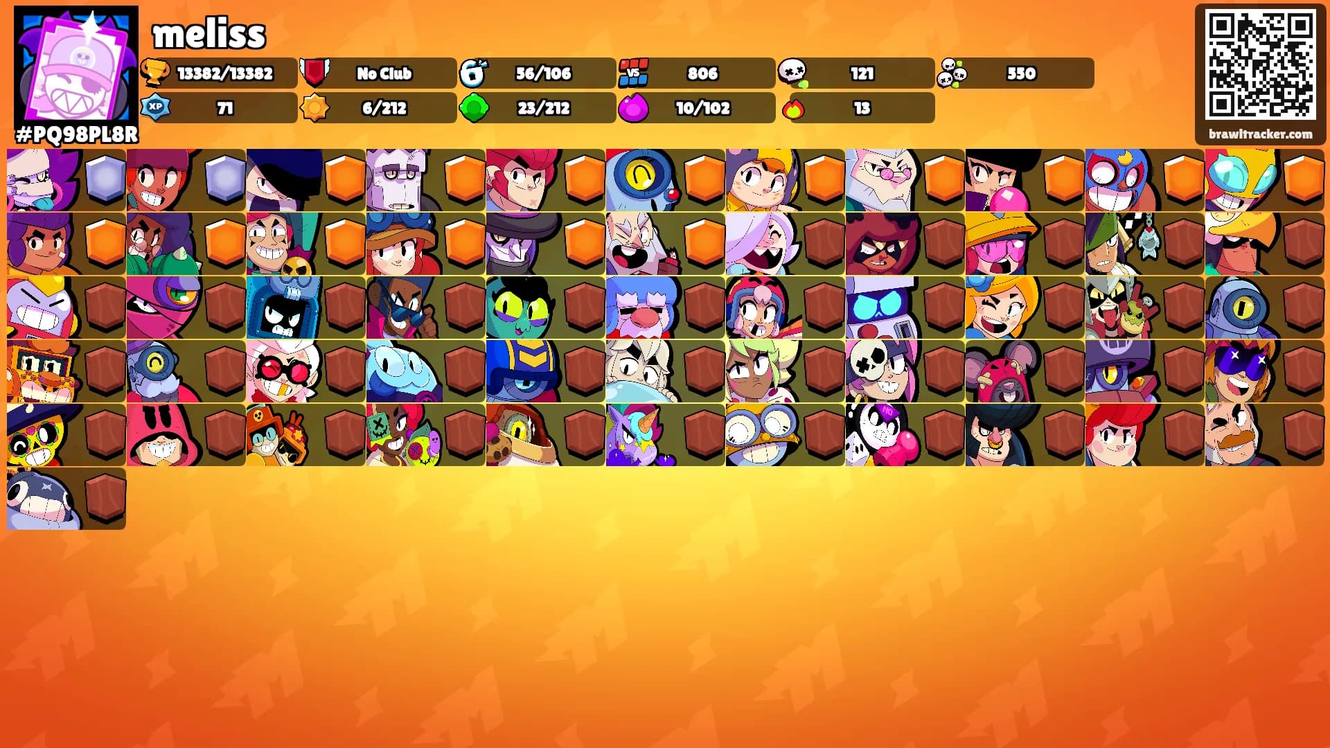 meliss's Ranks