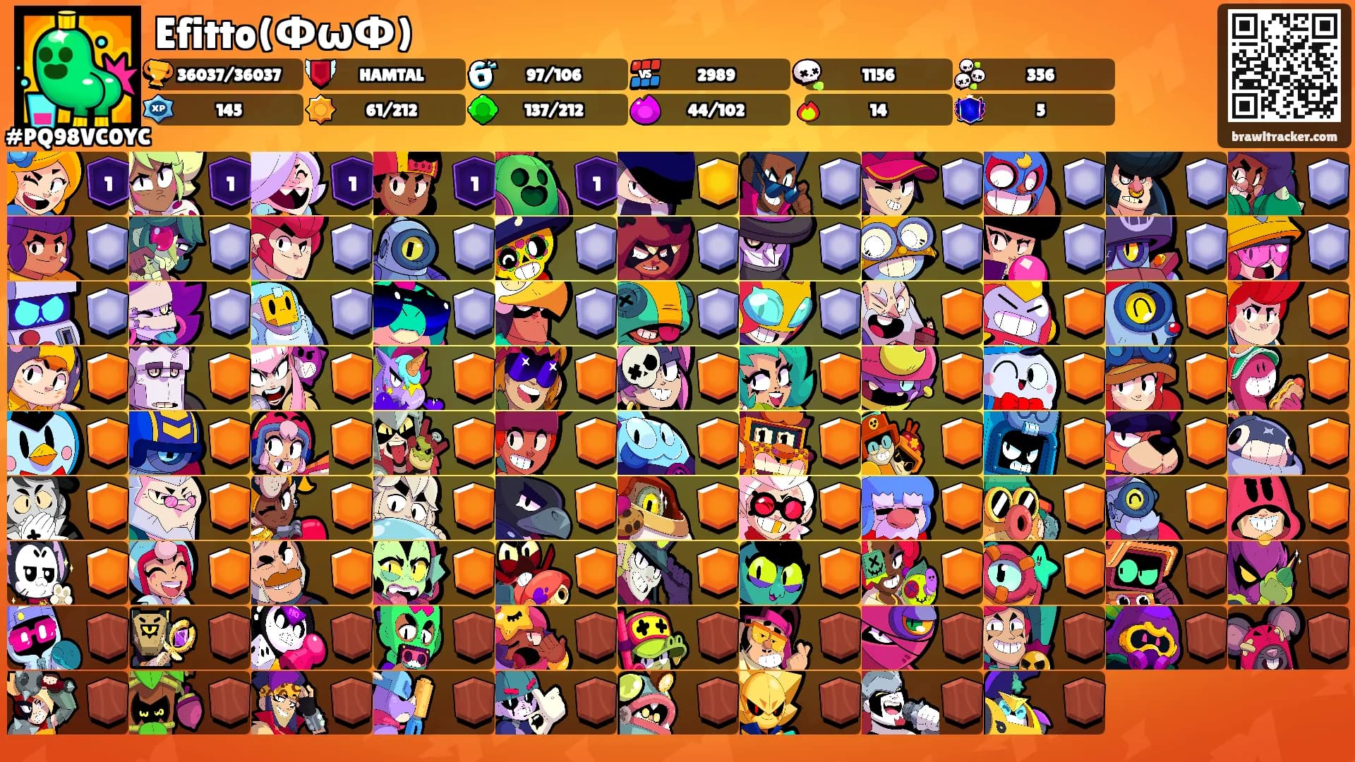 Efitto(ФωФ)'s Ranks