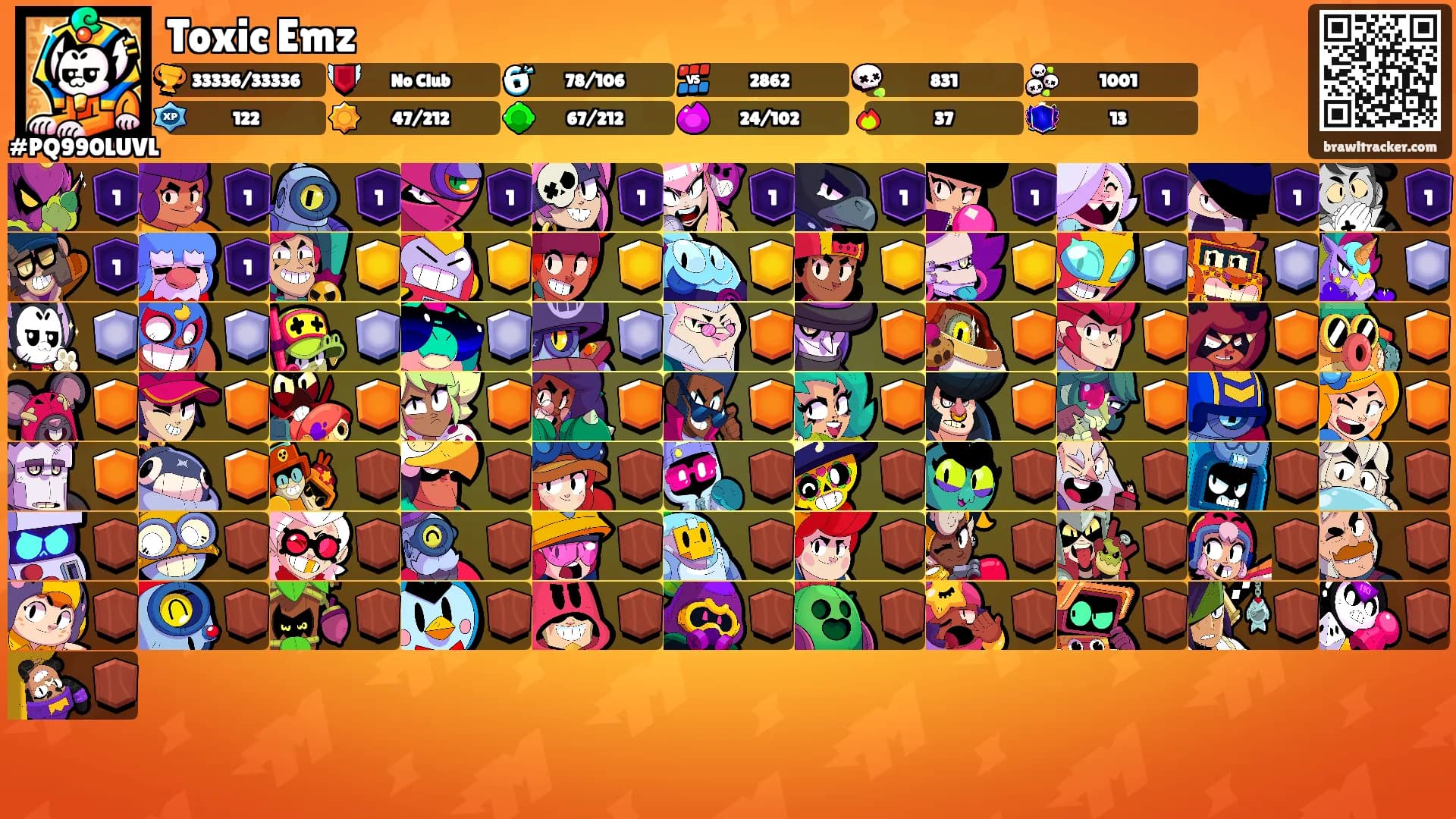 Toxic Emz's Ranks