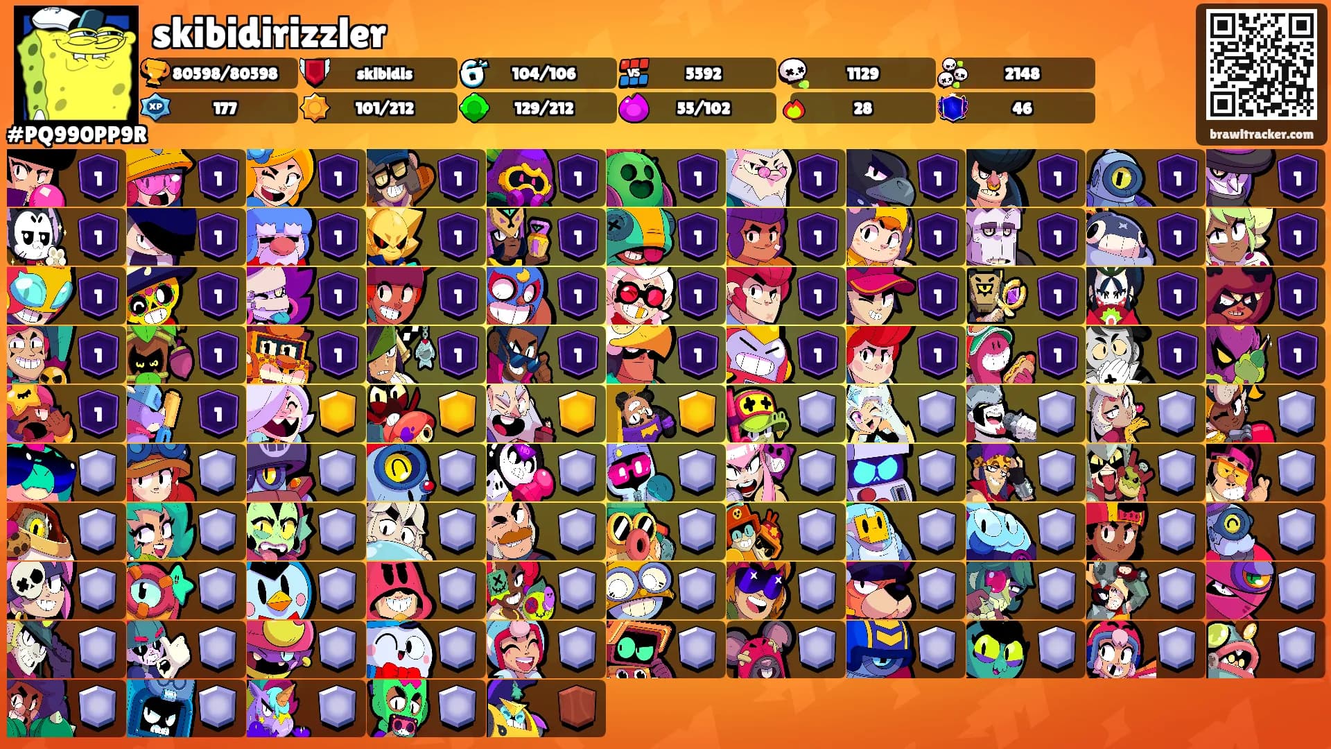 skibidirizzler's Ranks