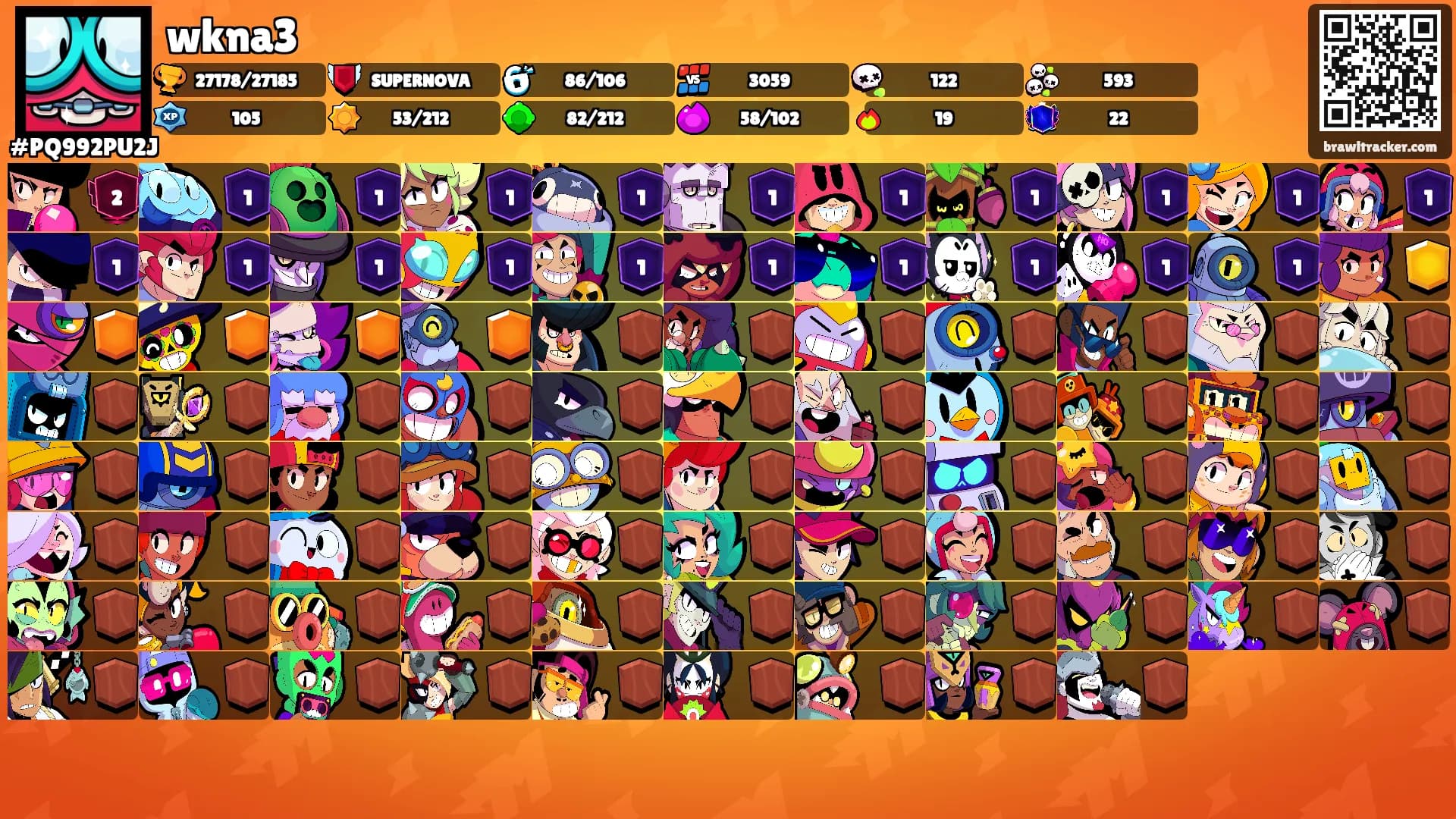 wkna3's Ranks