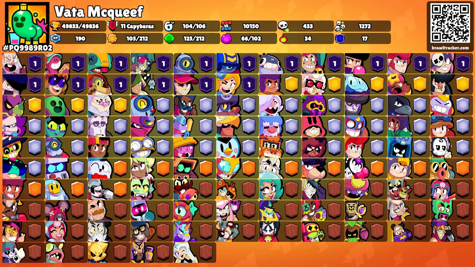 Vata Mcqueef's Ranks