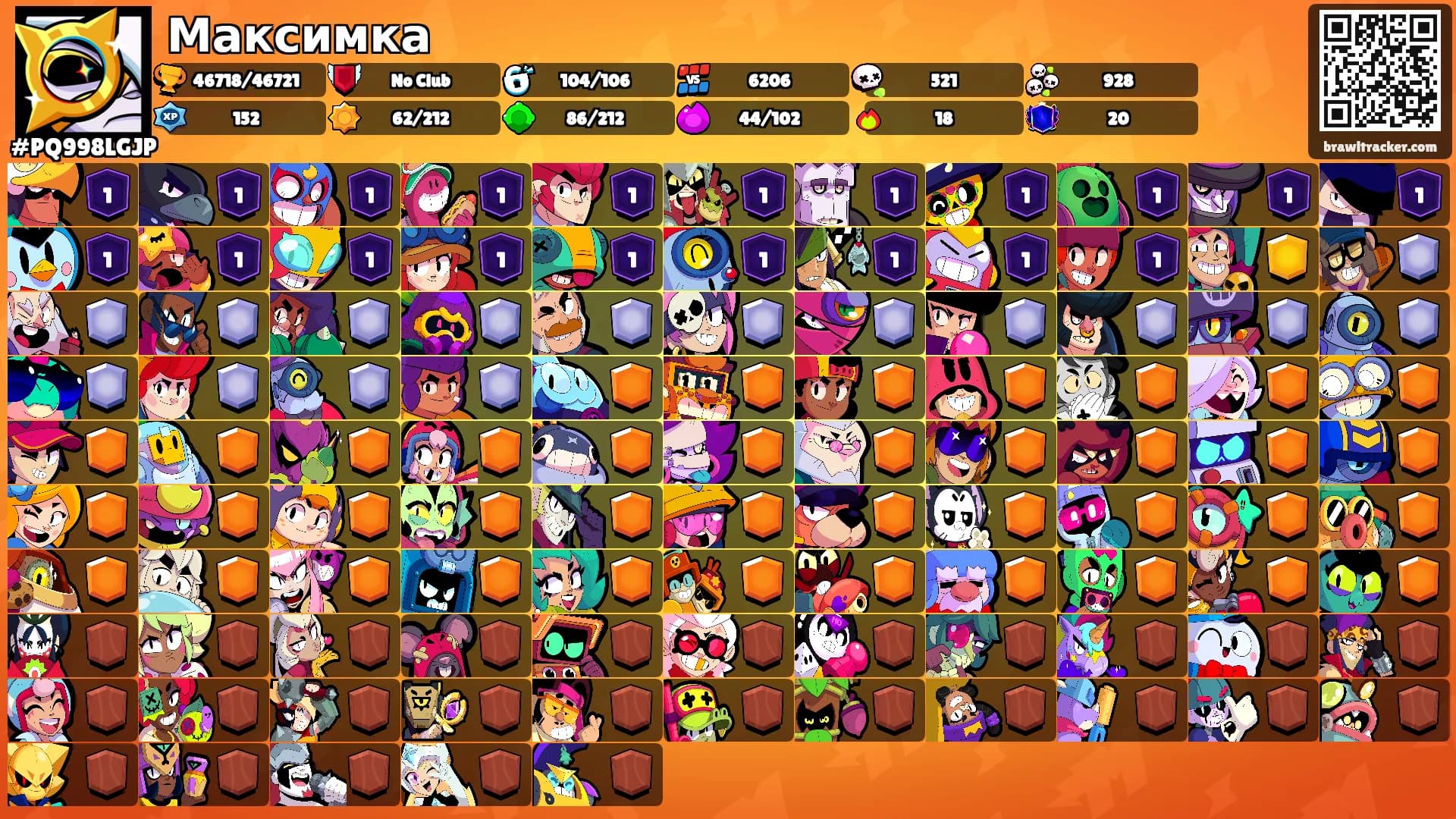 Максимка's Ranks