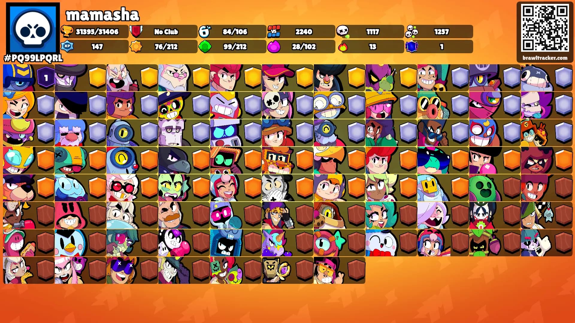 mamasha's Ranks
