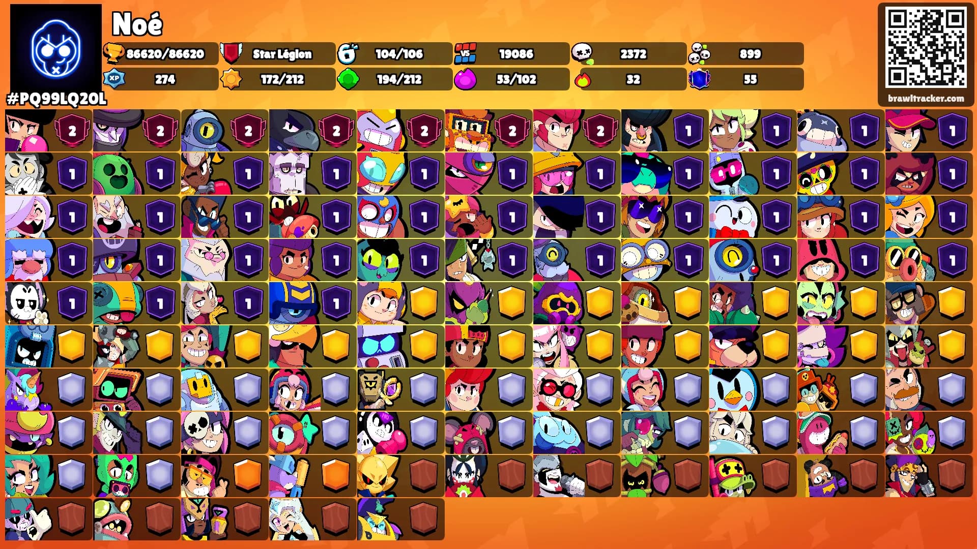 Noé's Ranks