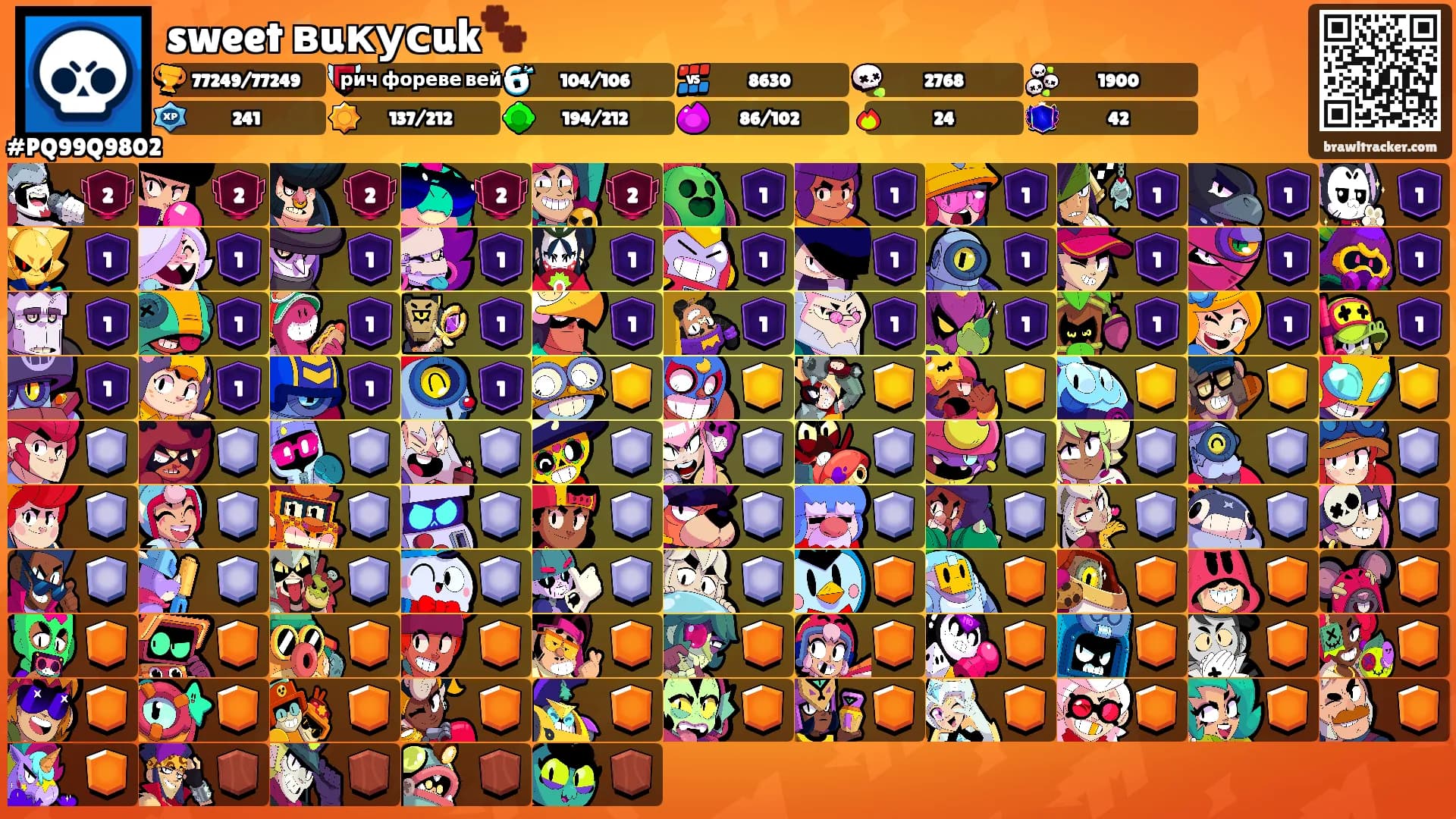 sweet вuкусuk🐾's Ranks