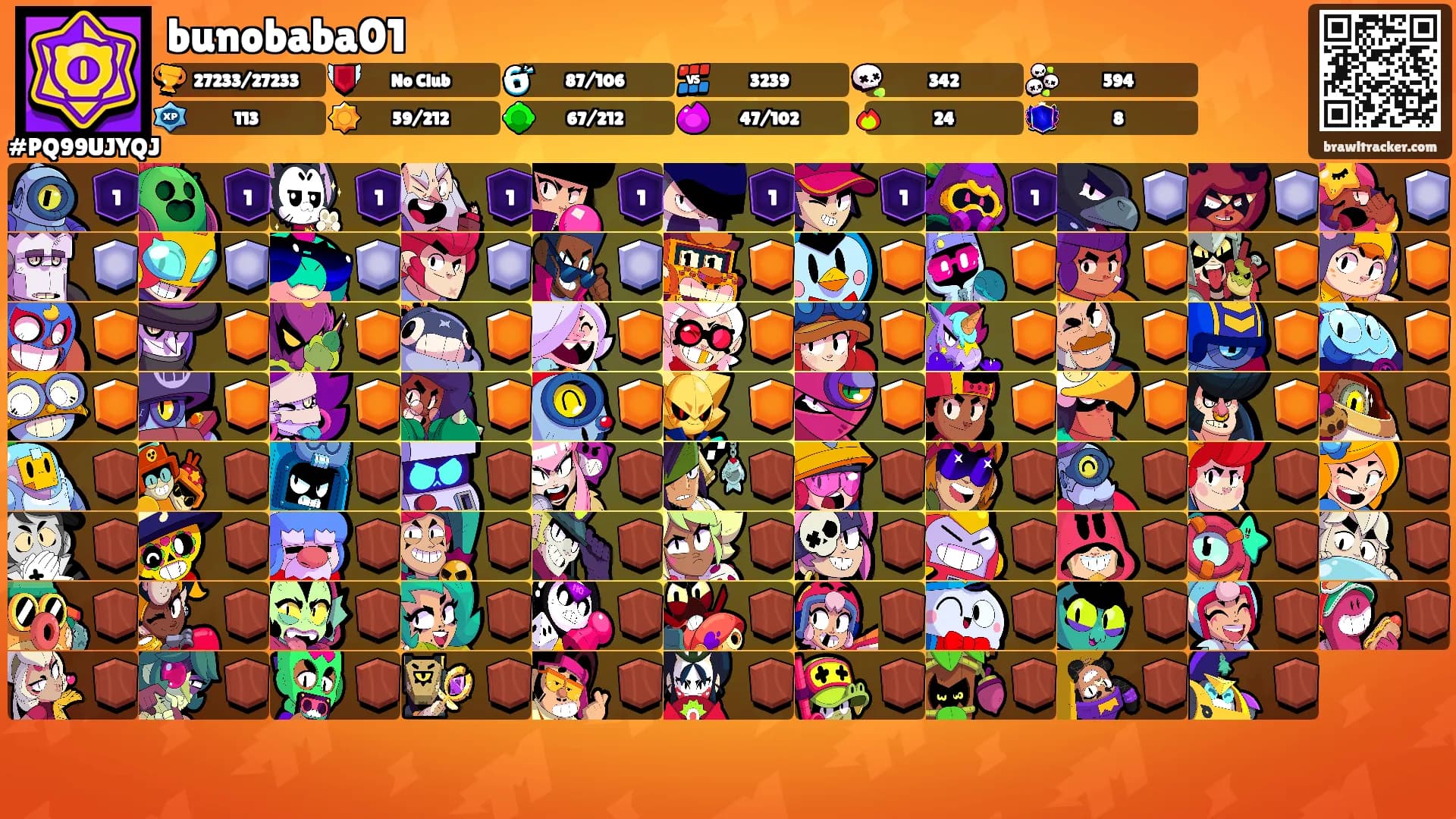 bunobaba01's Ranks