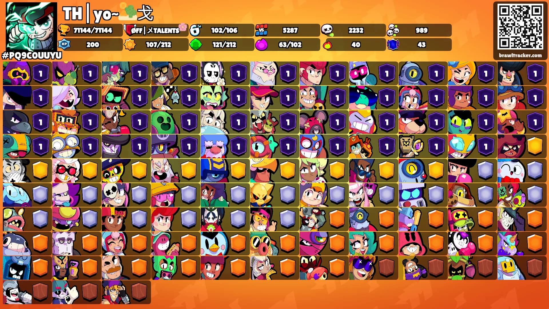TH|yo~🏜️戈's Ranks