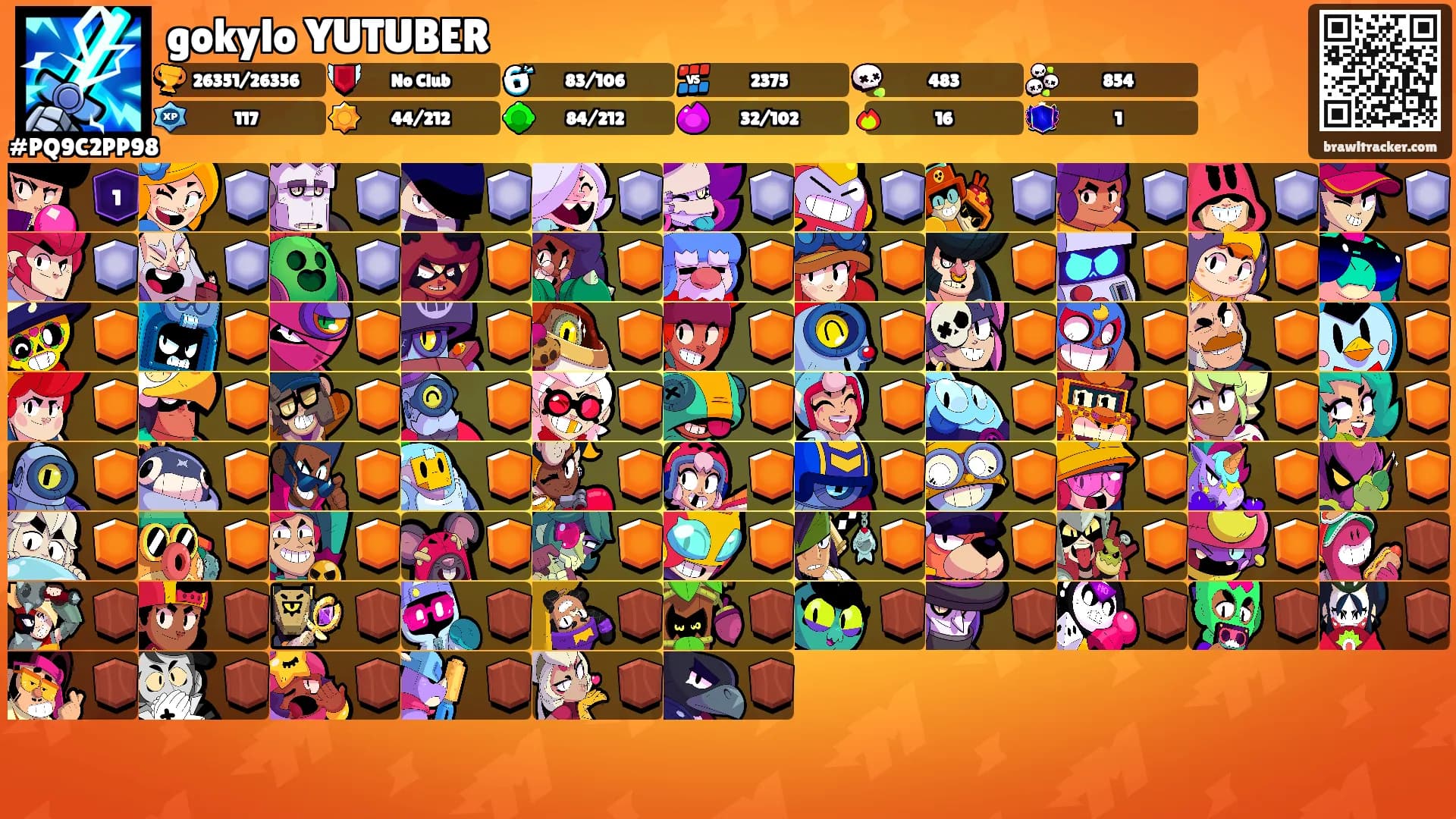 gokylo YUTUBER's Ranks