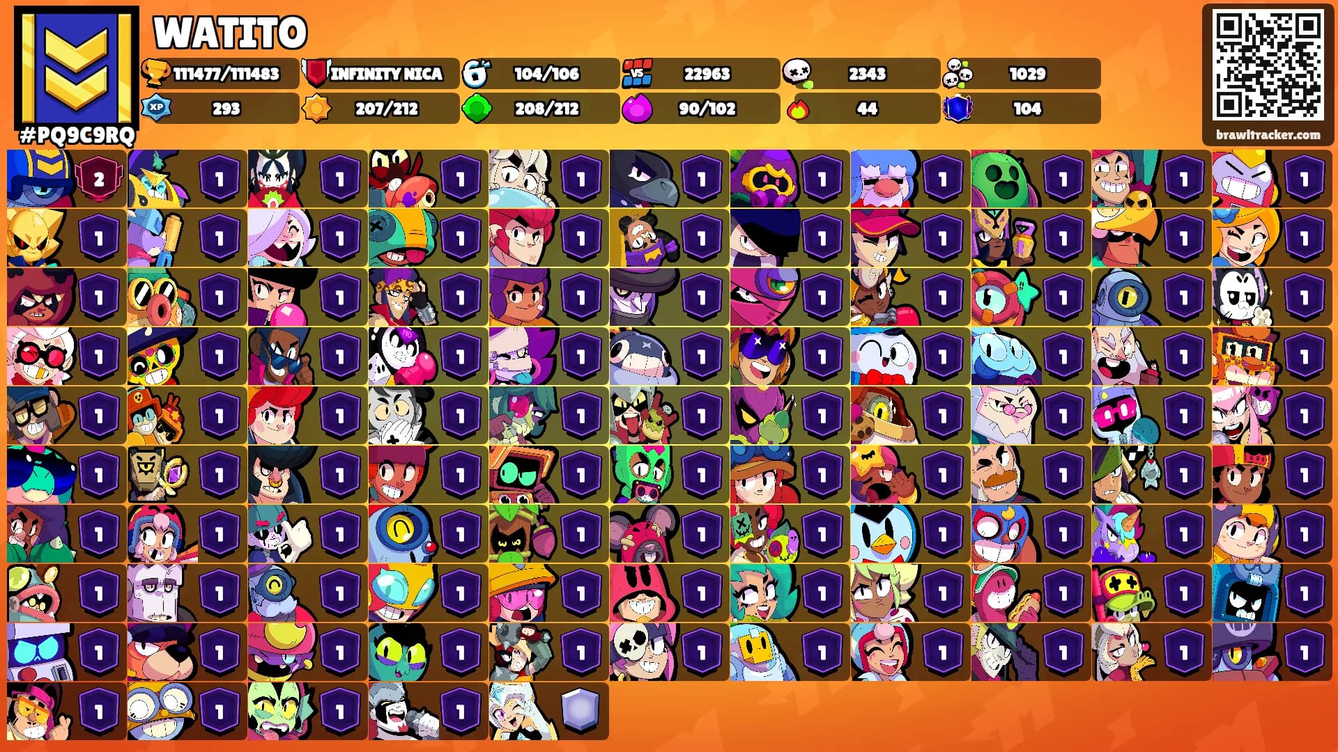 WATITO's Ranks