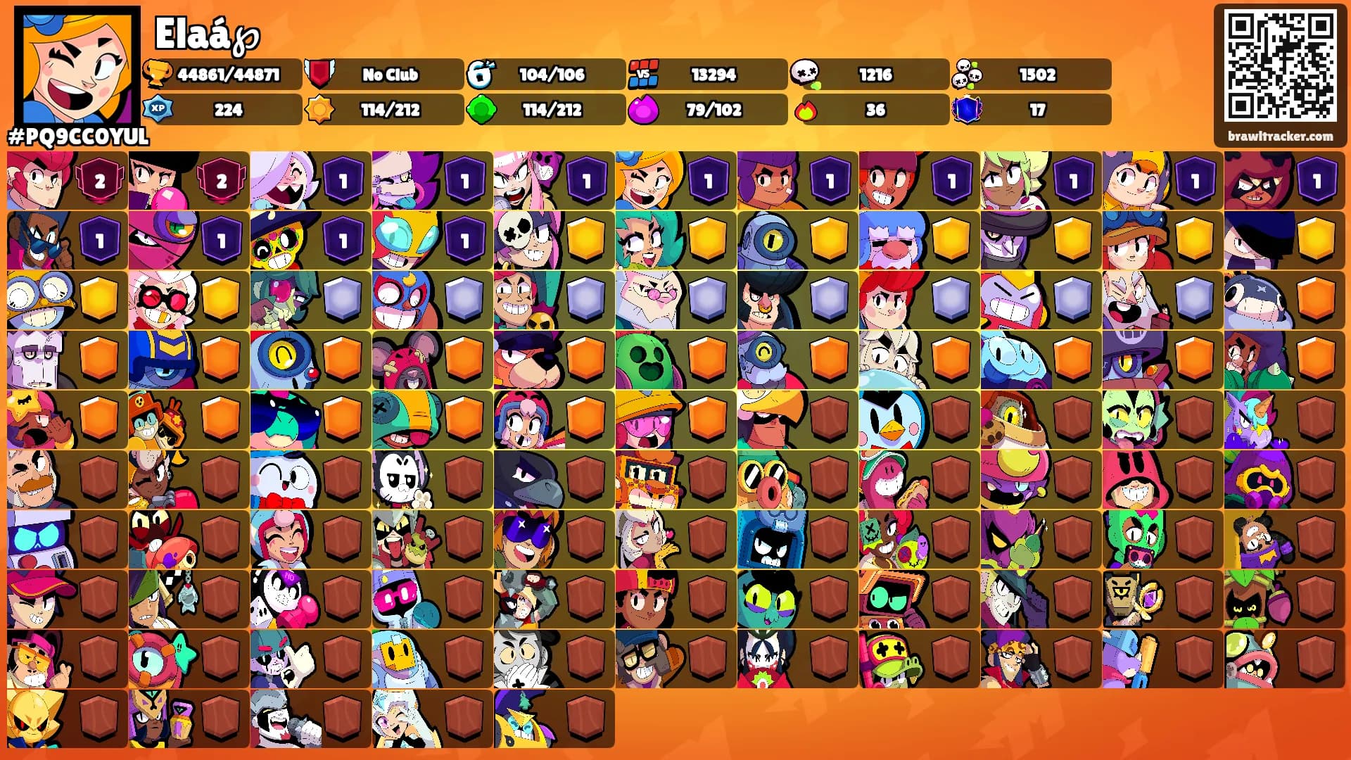 Elaá℘'s Ranks