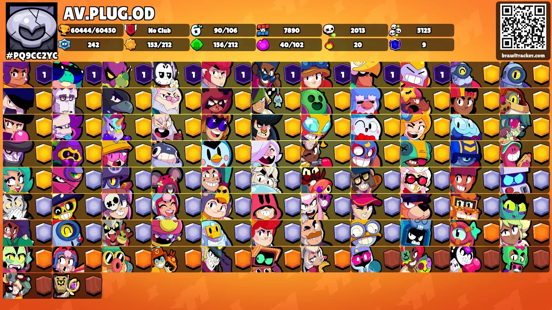 AV.PLUG.OD's Ranks