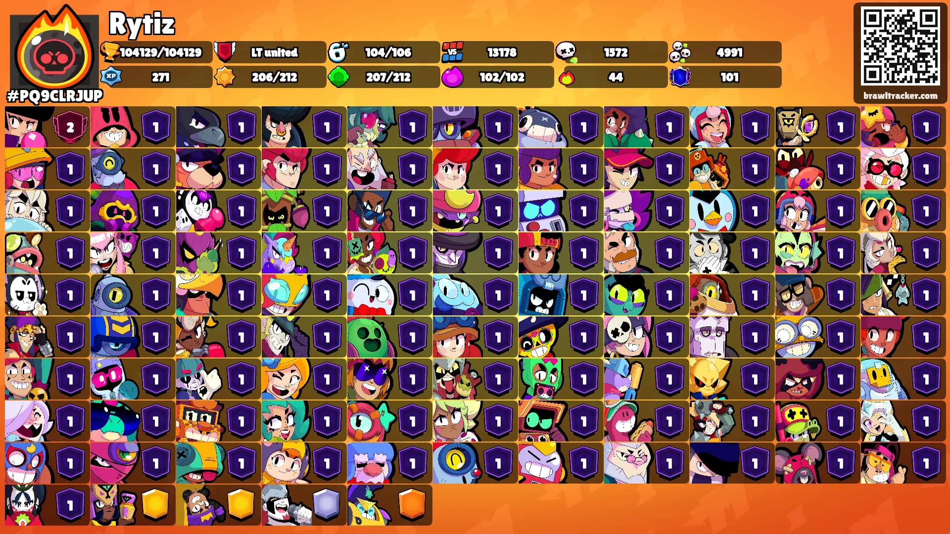 Rytiz's Ranks
