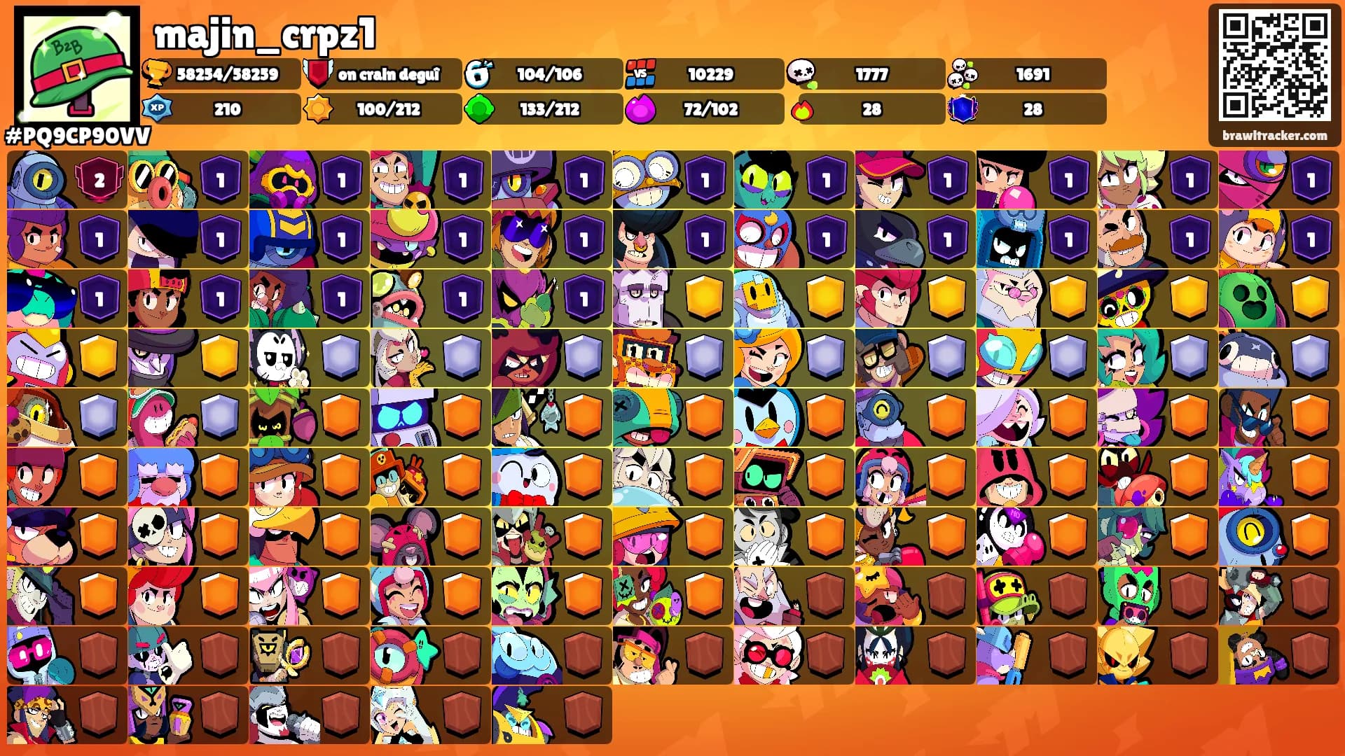 majin_crpz1's Ranks