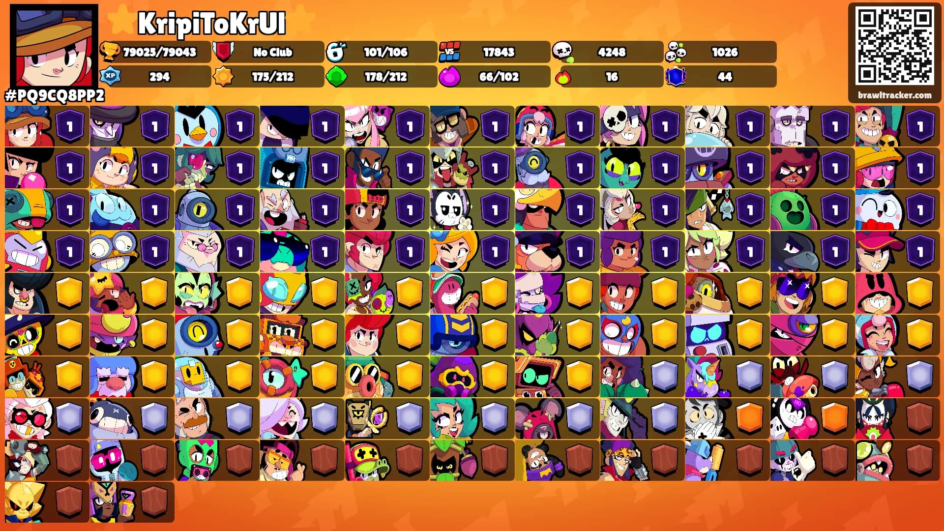 ⭐️KripiToKrUl⭐️'s Ranks