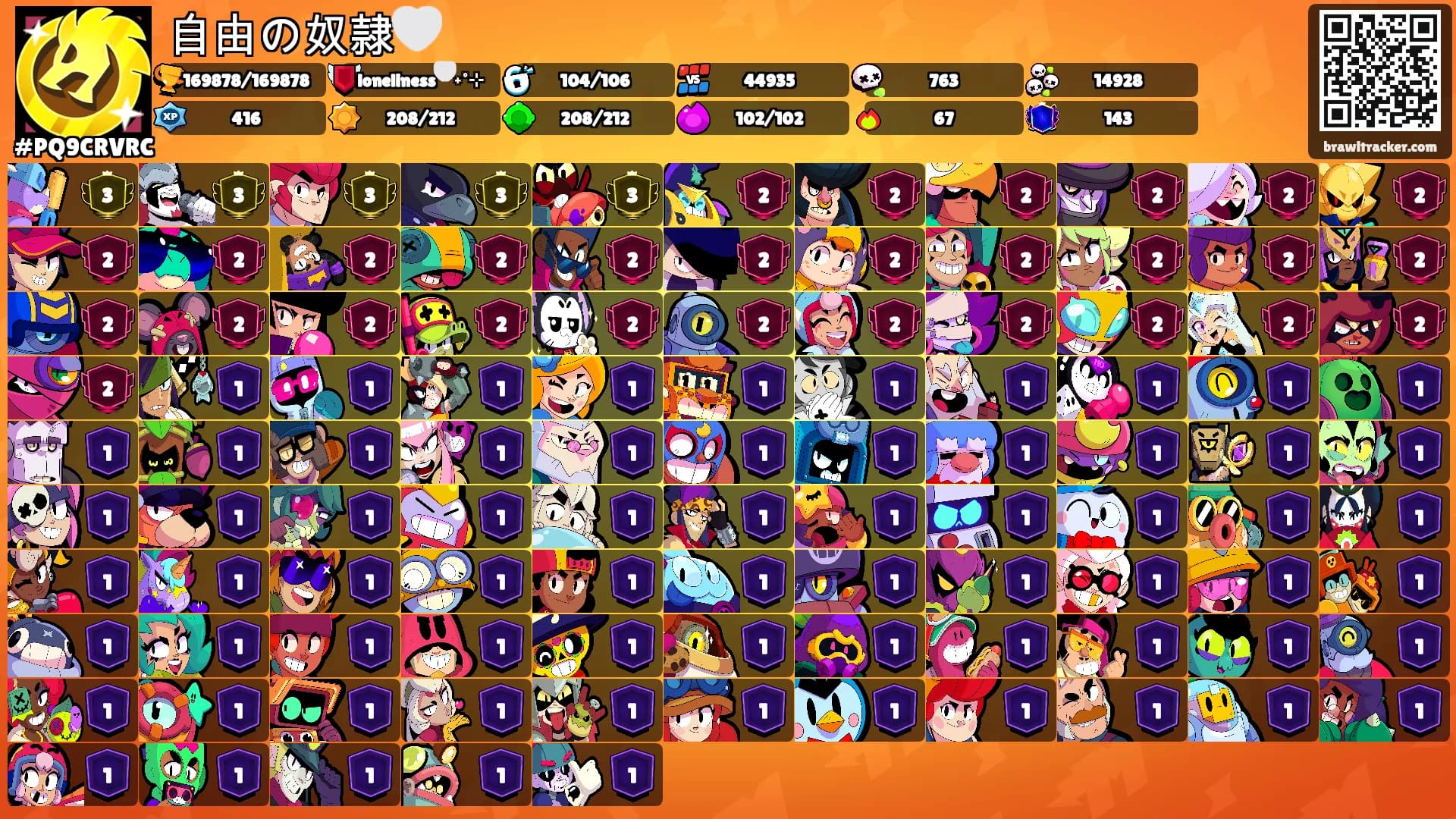 自由の奴隷🤍🕊's Ranks
