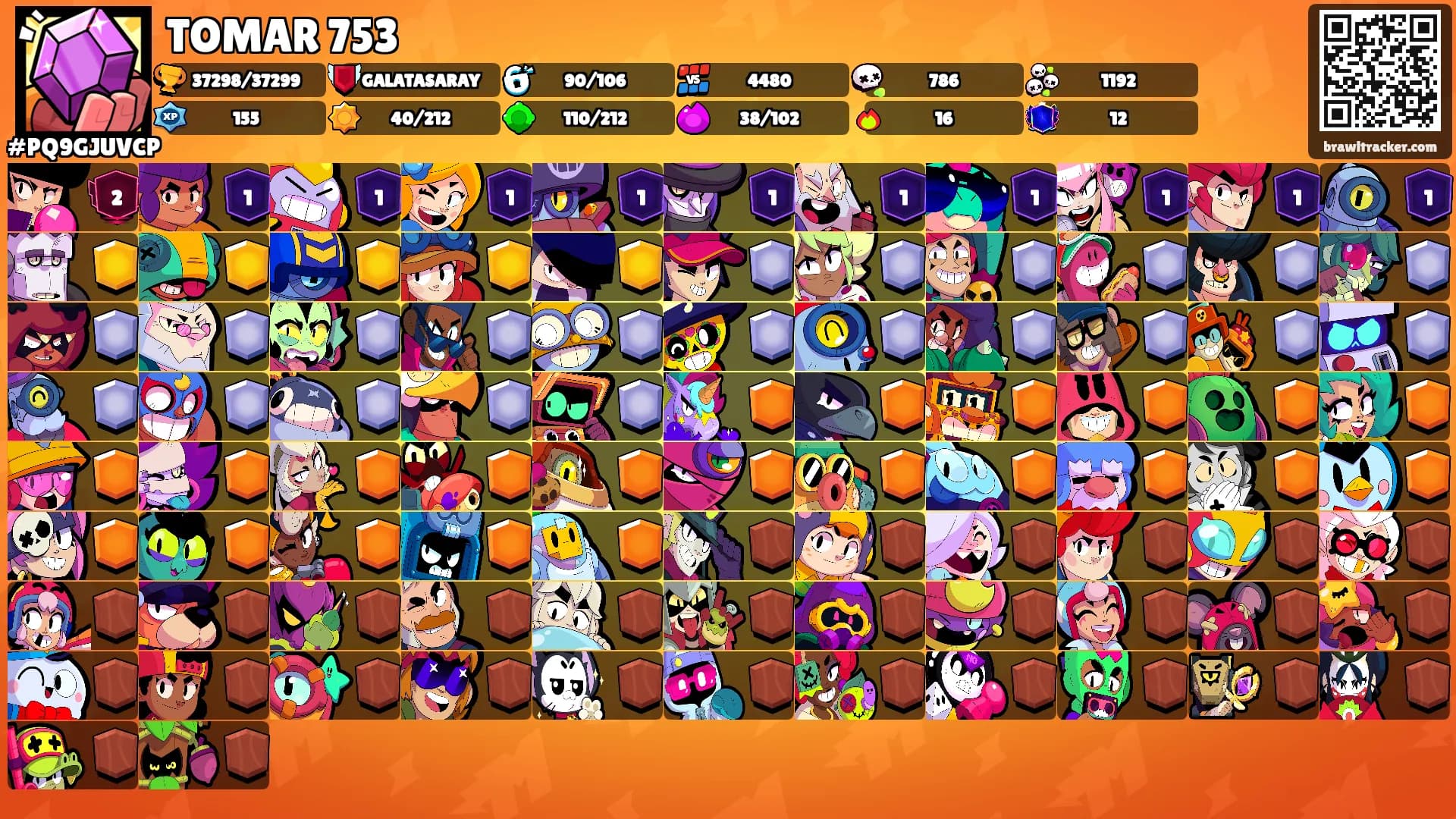 TOMAR 753's Ranks