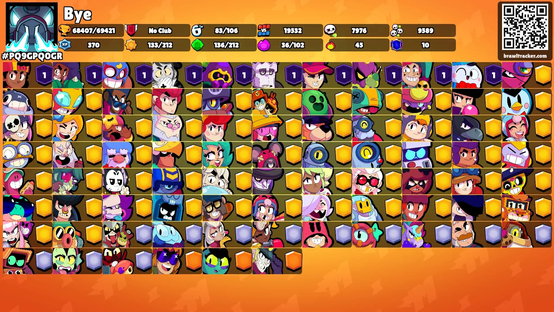 Bye's Ranks
