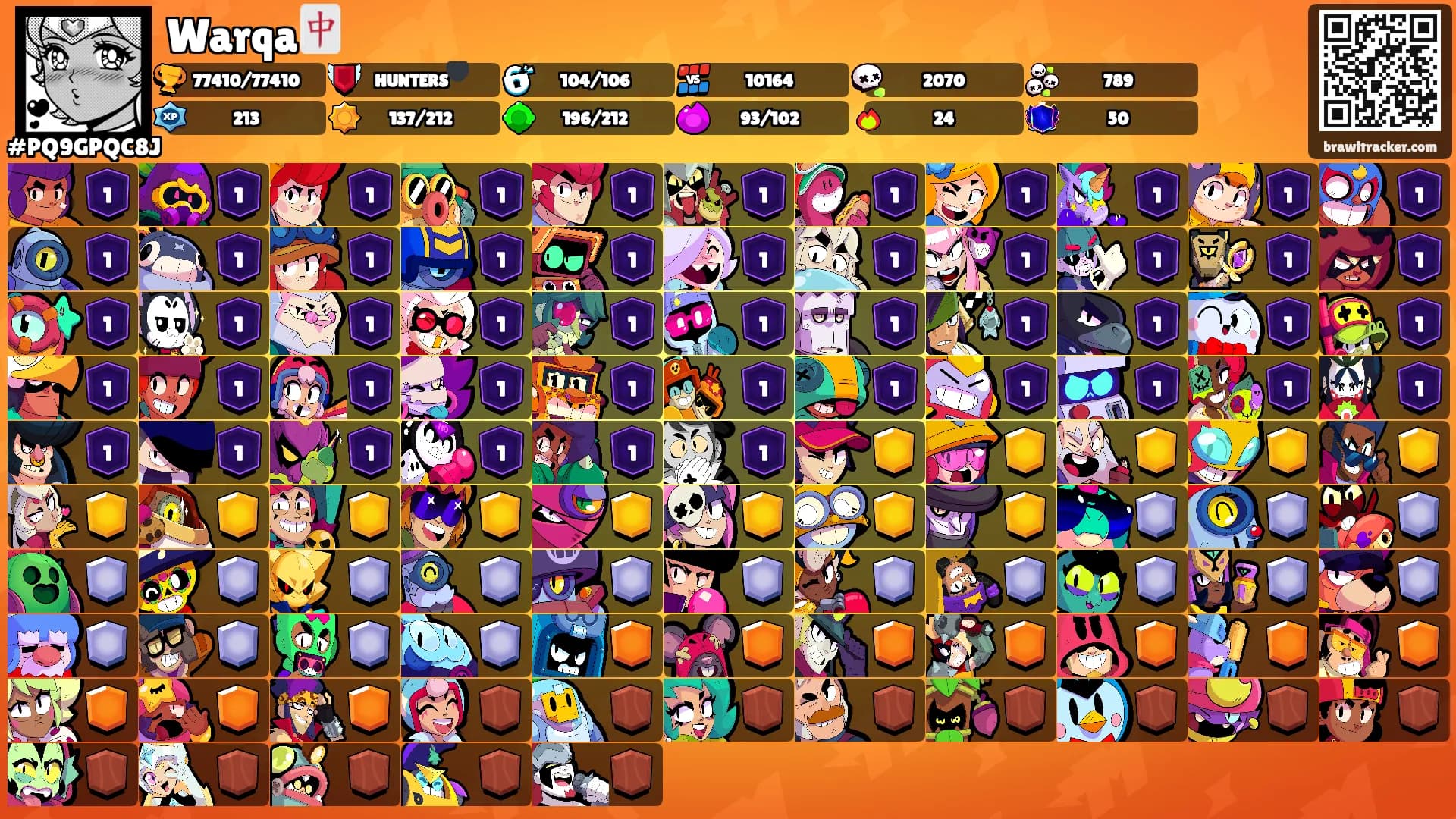 Warqa🀄's Ranks