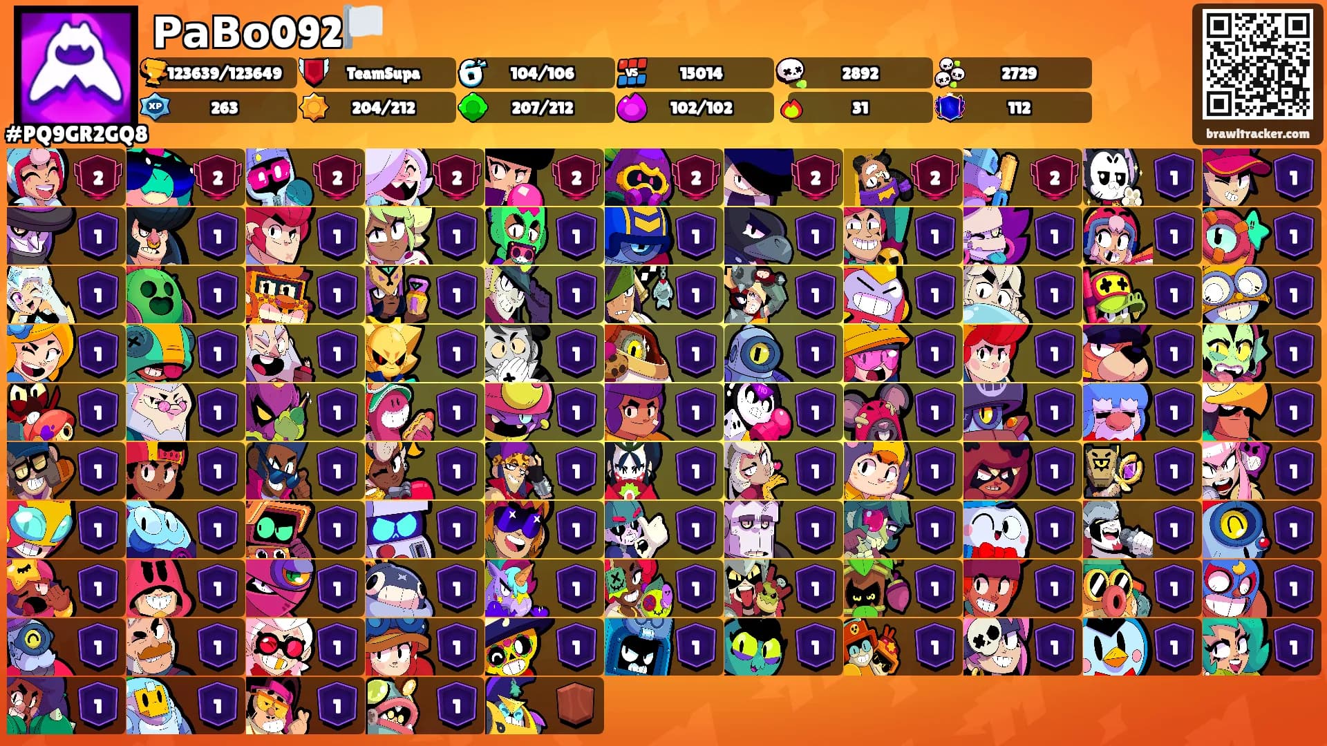 РаВо092🏳️'s Ranks