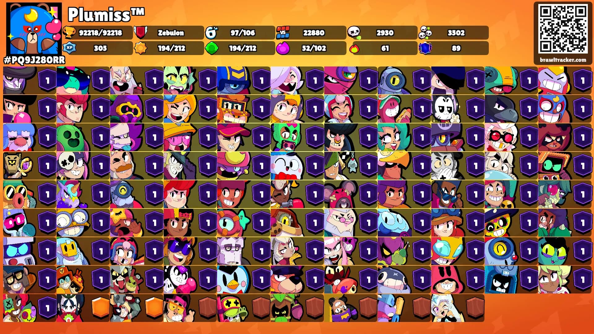 Plumiss™'s Ranks