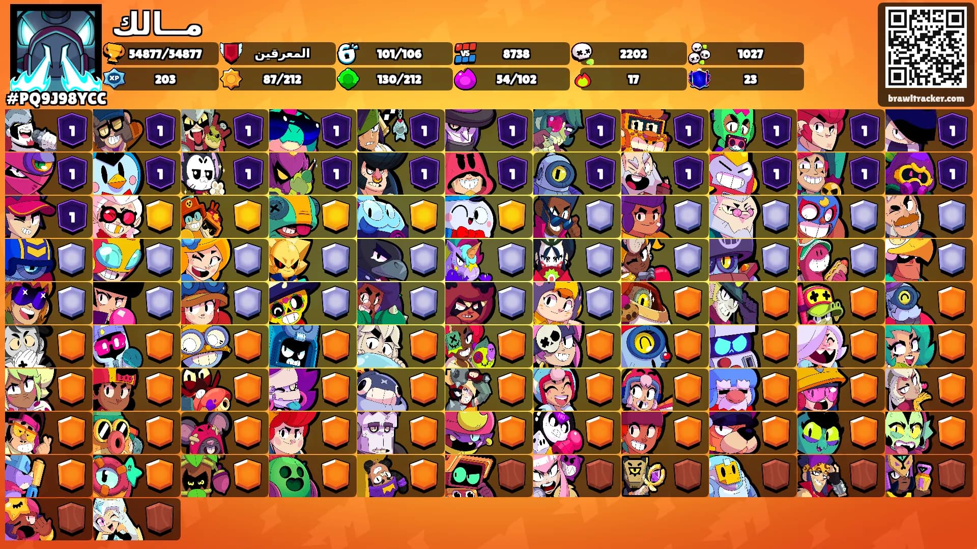 مــالك's Ranks