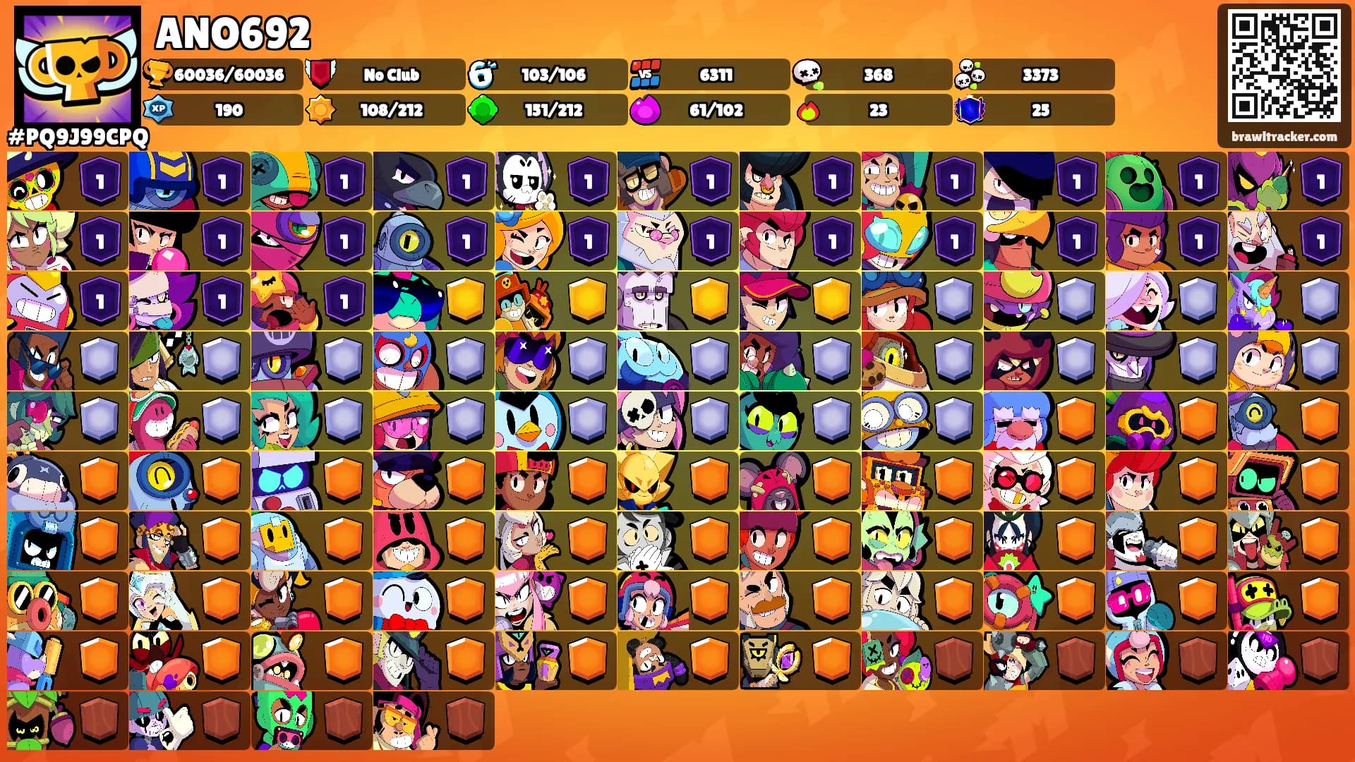 ANO692's Ranks