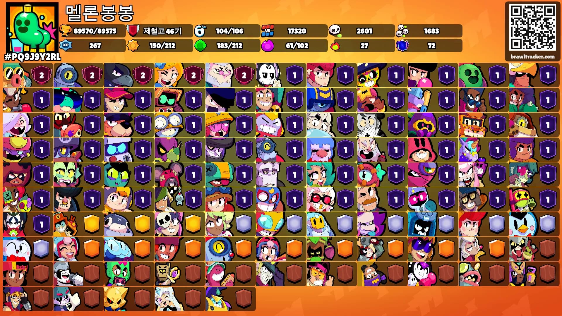 멜론봉봉's Ranks