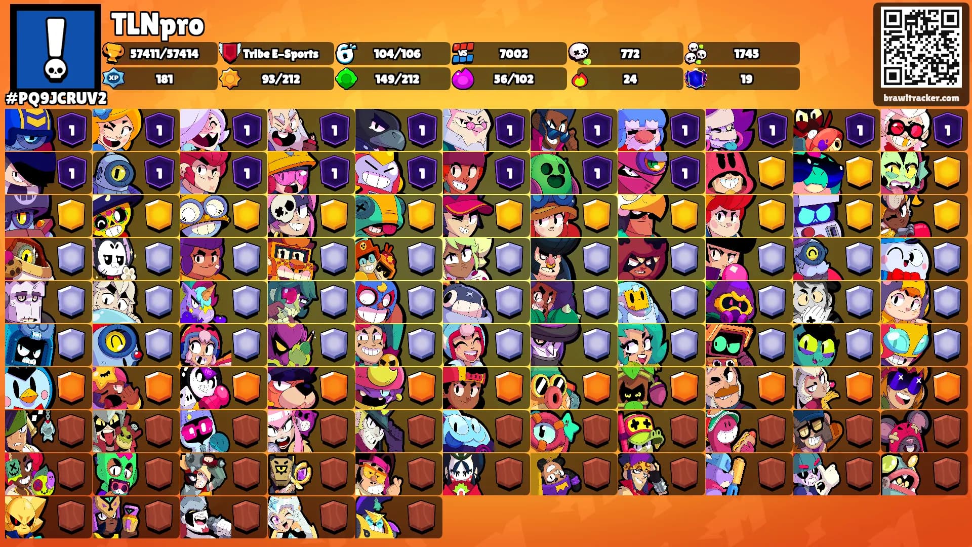 TLNpro's Ranks