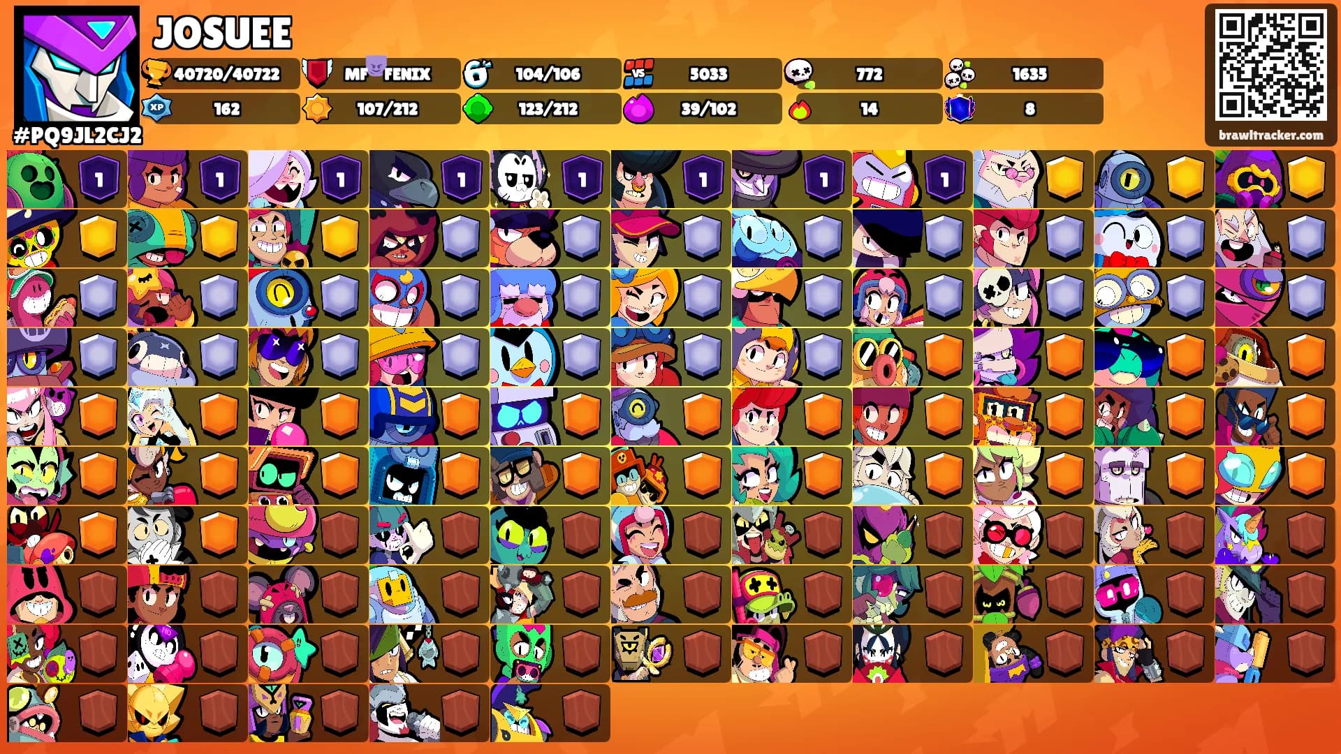 JOSUEE's Ranks