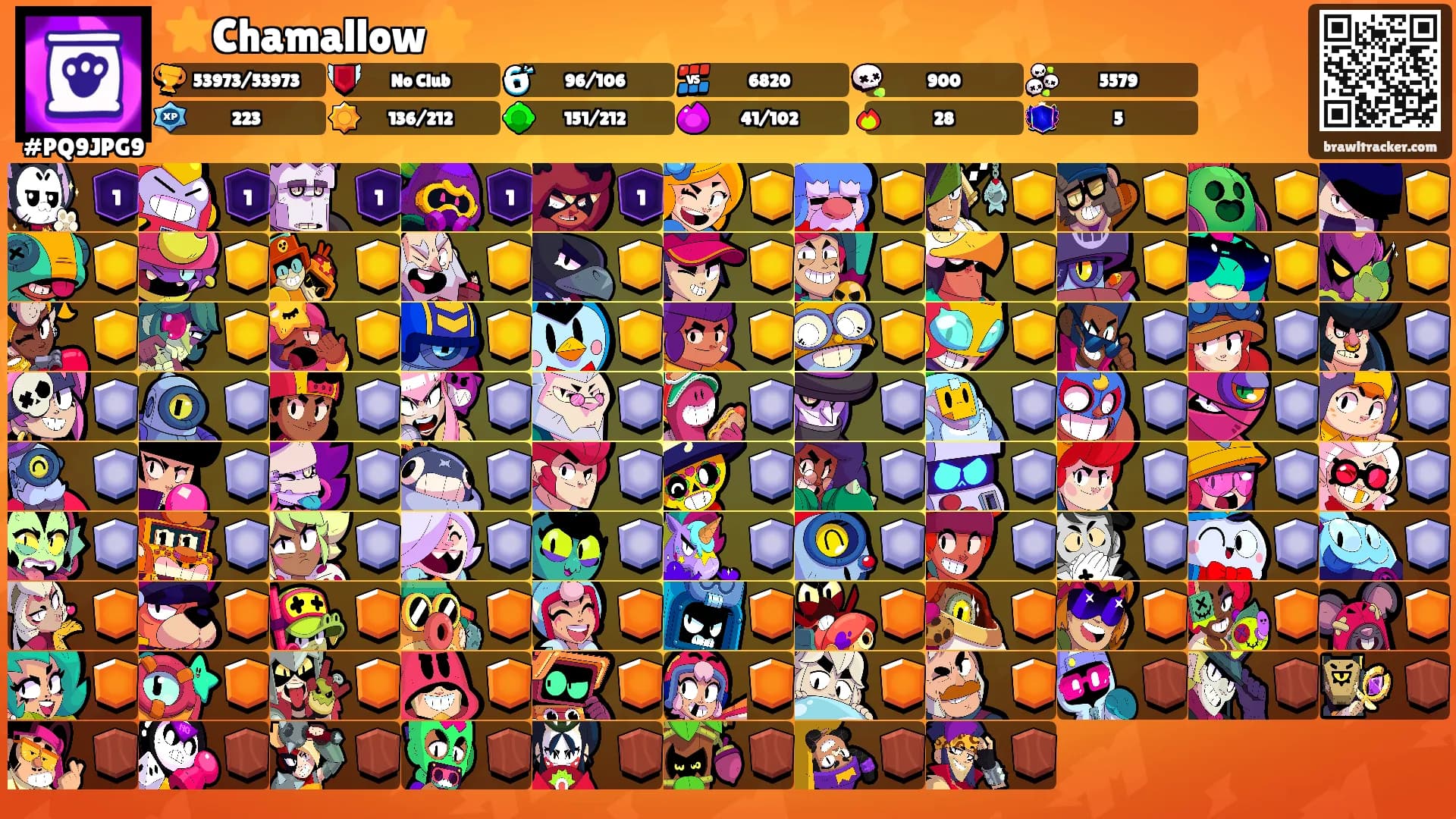 ⭐Chamallow⭐'s Ranks