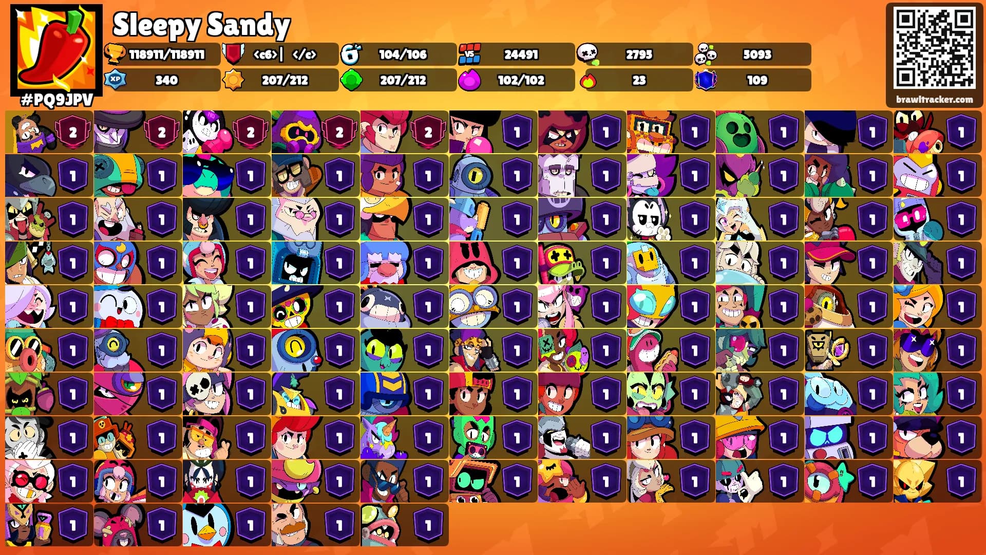 Sleepy Sandy's Ranks