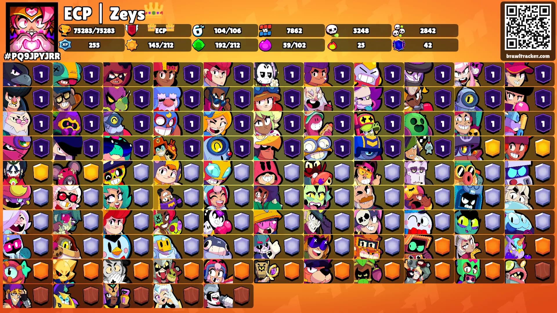 ECP | Zeys👑's Ranks