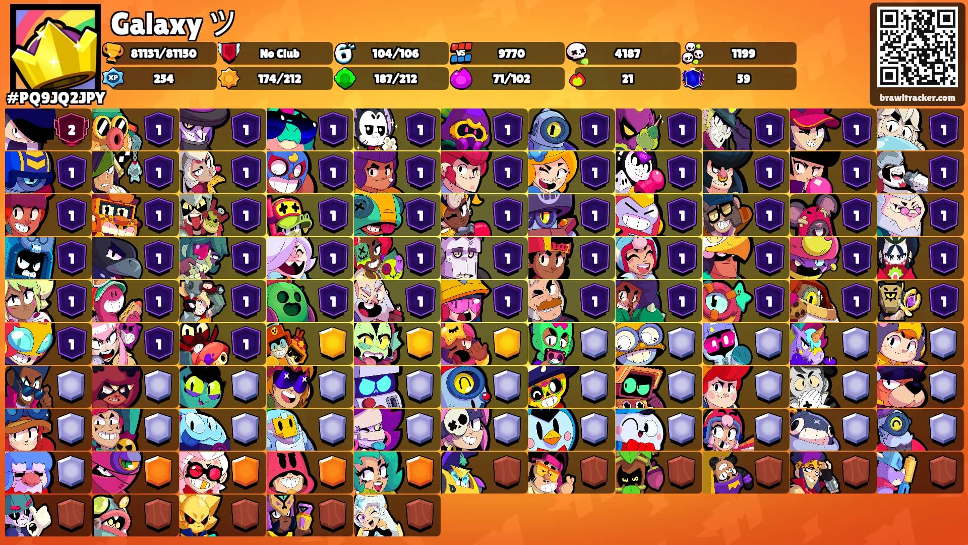 Galaxy ツ's Ranks