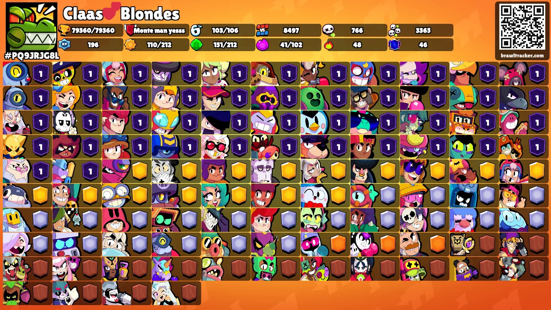 Claas💕Blondes's Ranks