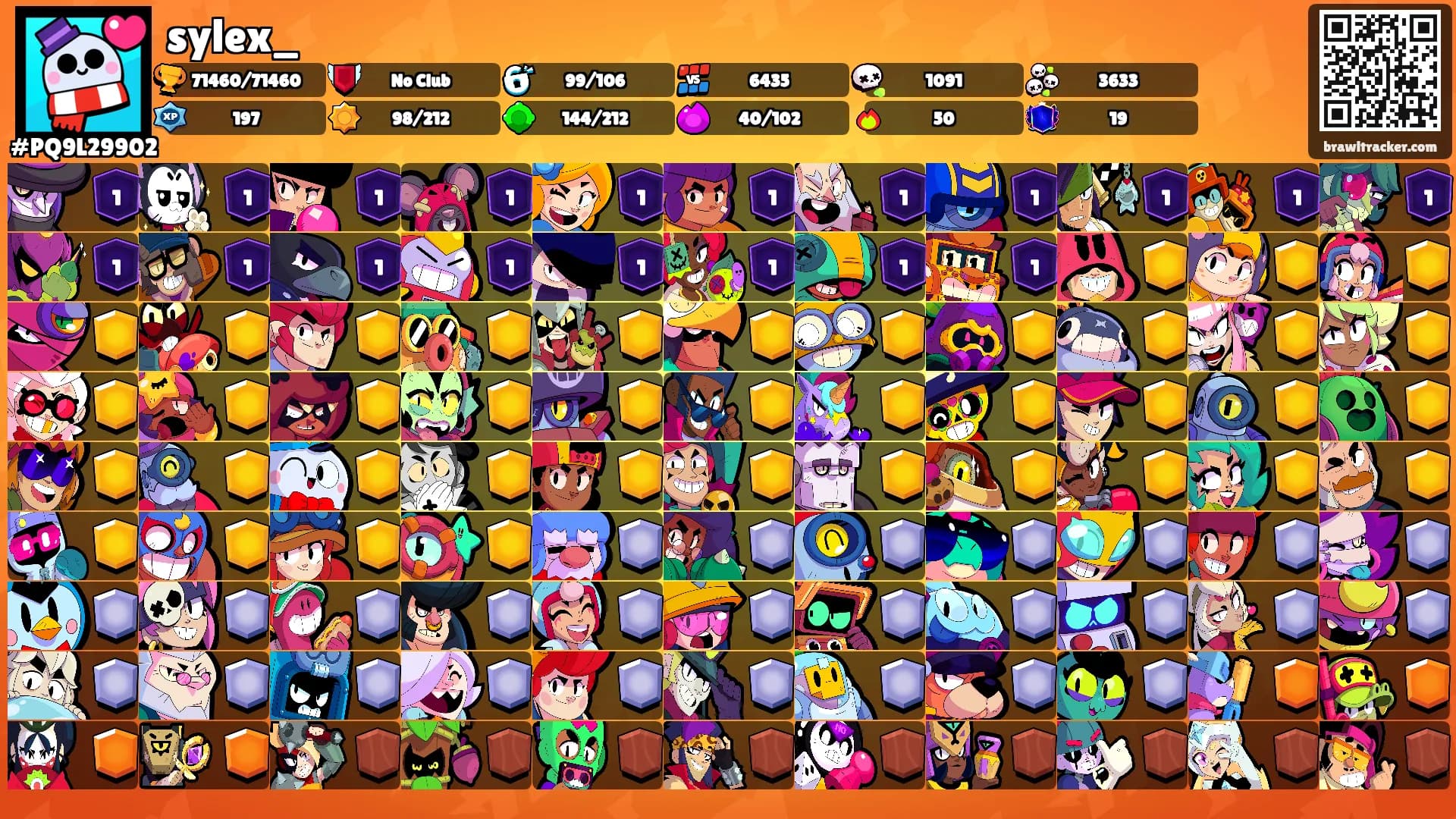 sylex_'s Ranks