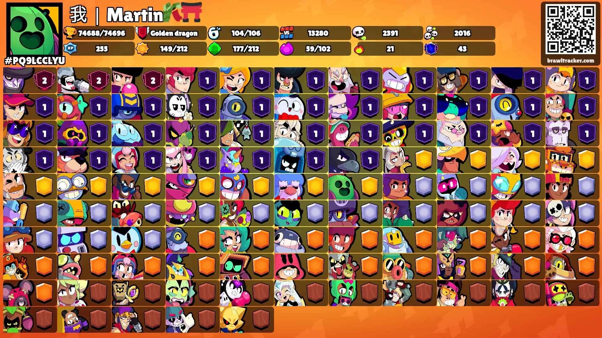 我｜Martin🎋⛩️'s Ranks