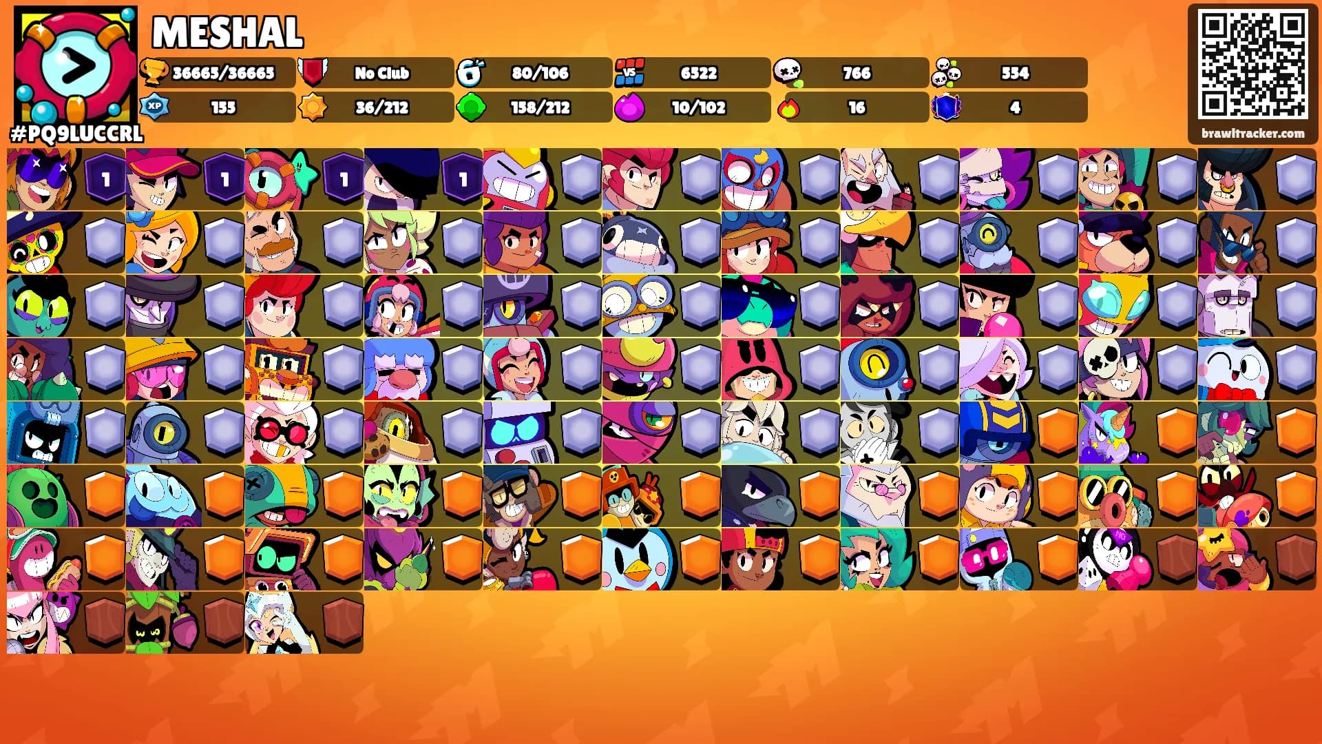 MESHAL's Ranks