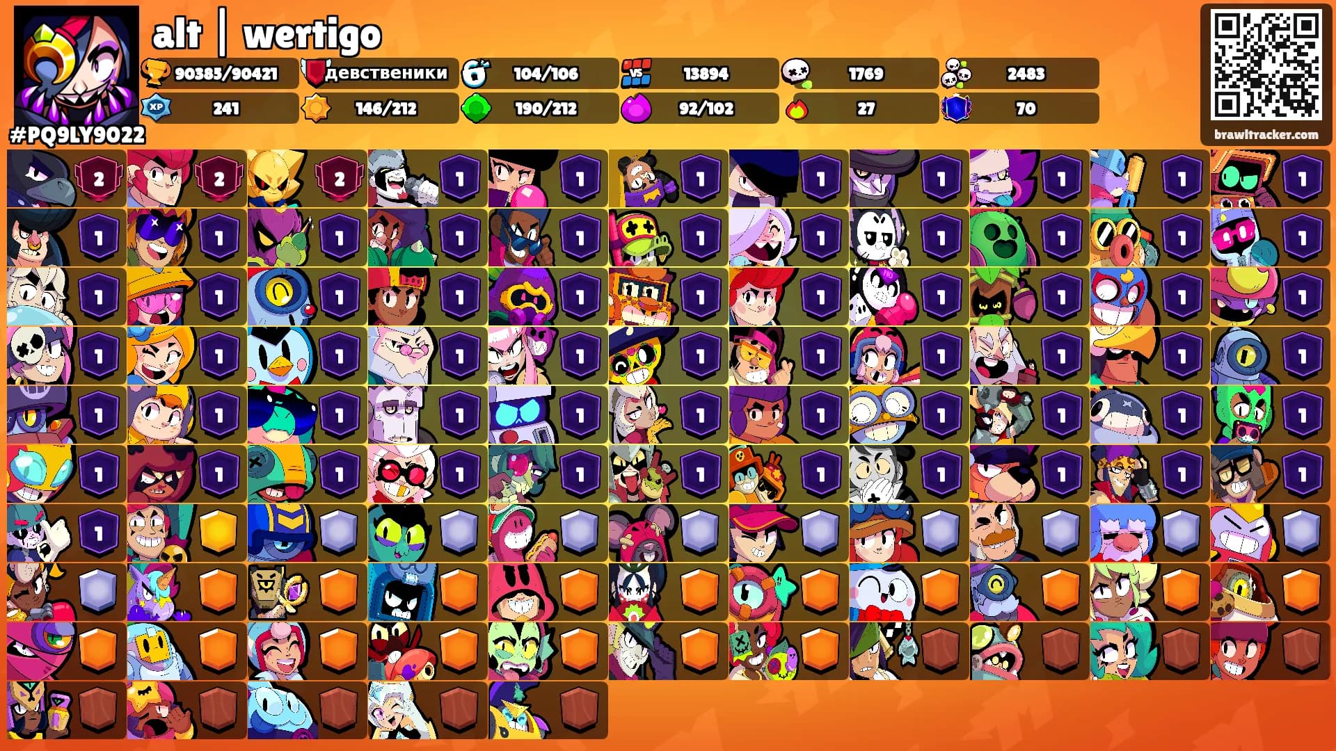 alt | wertigo's Ranks