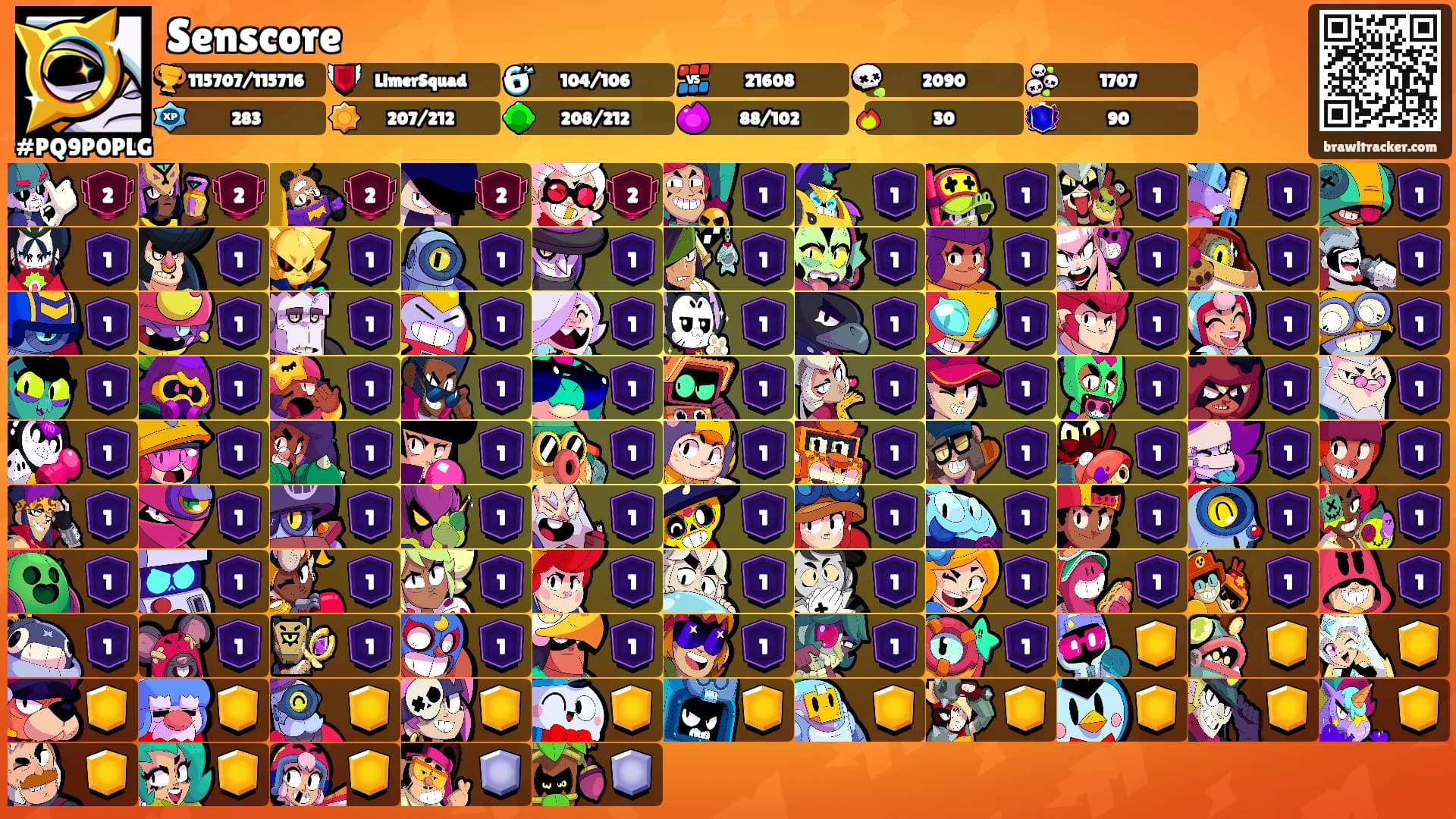Senscore's Ranks