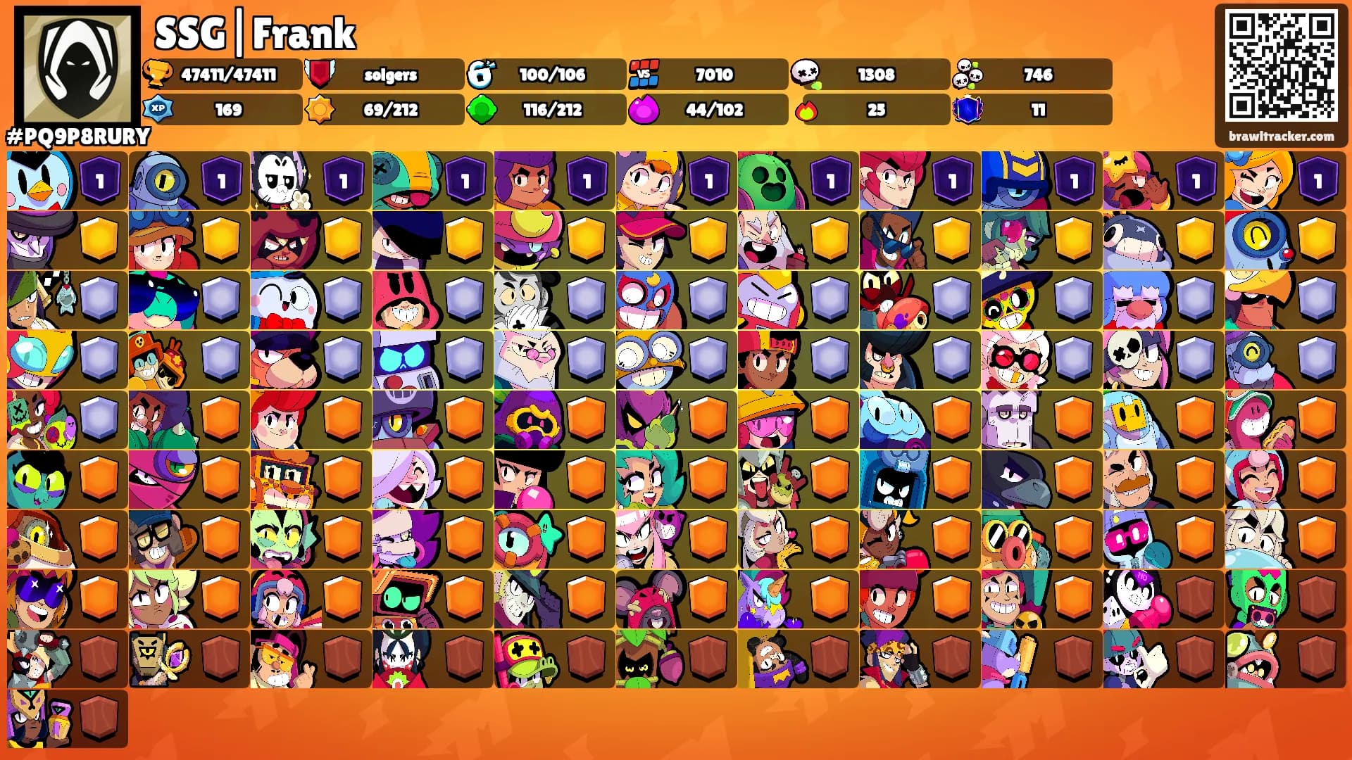 SSG|Frank's Ranks