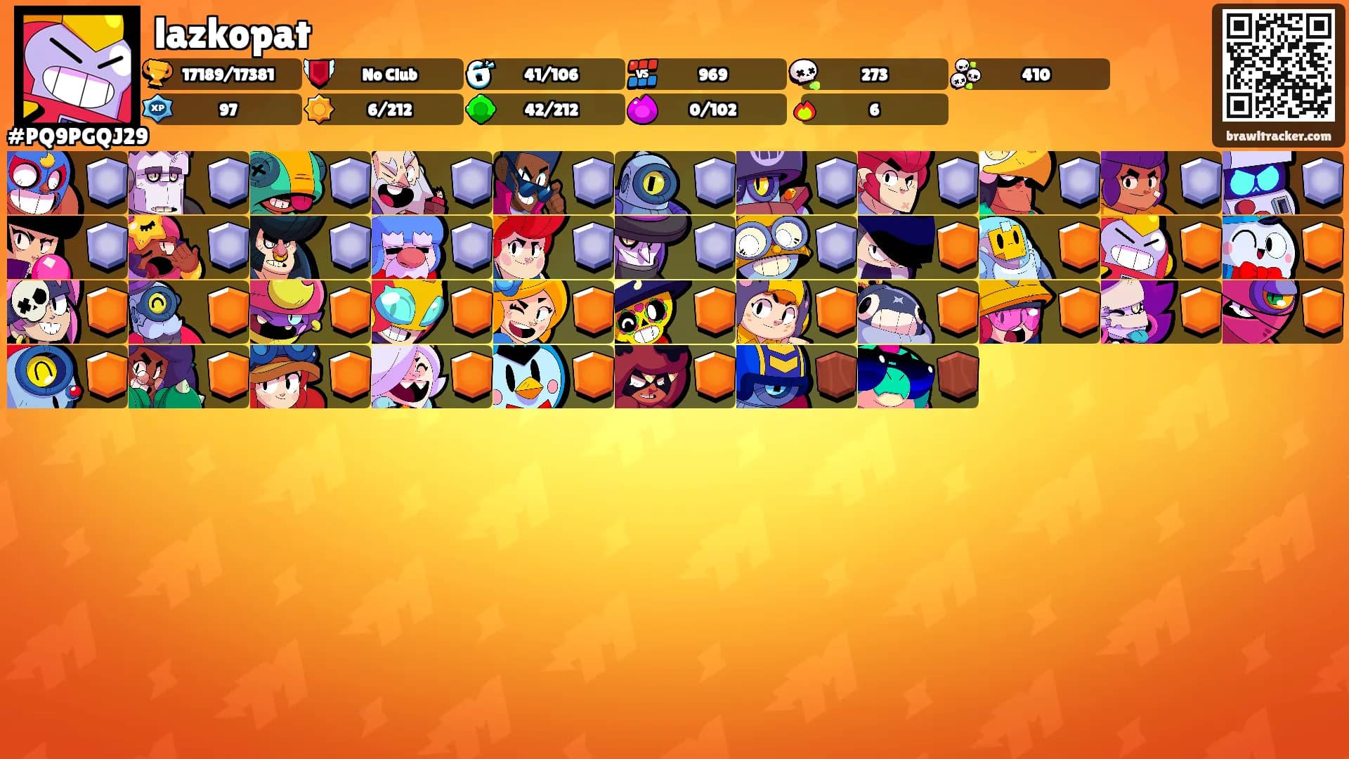 lazkopat's Ranks