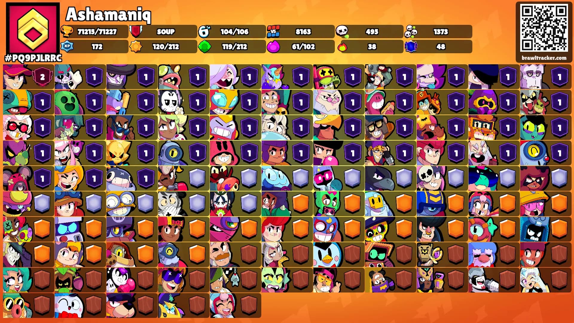 Ashamaniq's Ranks
