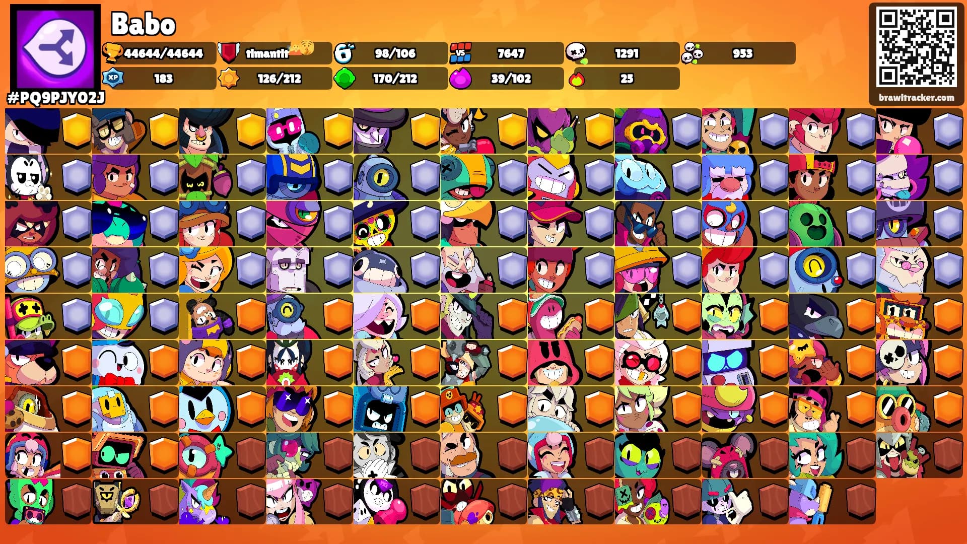 Babo's Ranks