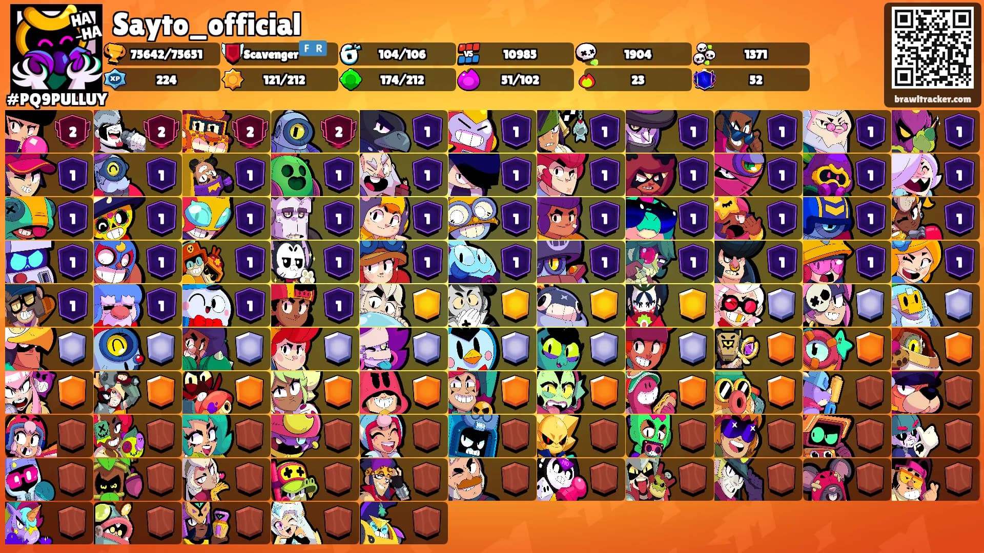 Sayto_official's Ranks