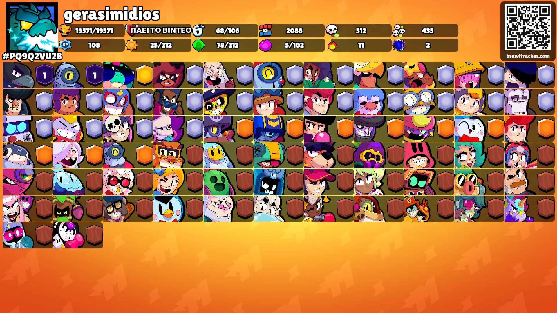 gerasimidios's Ranks