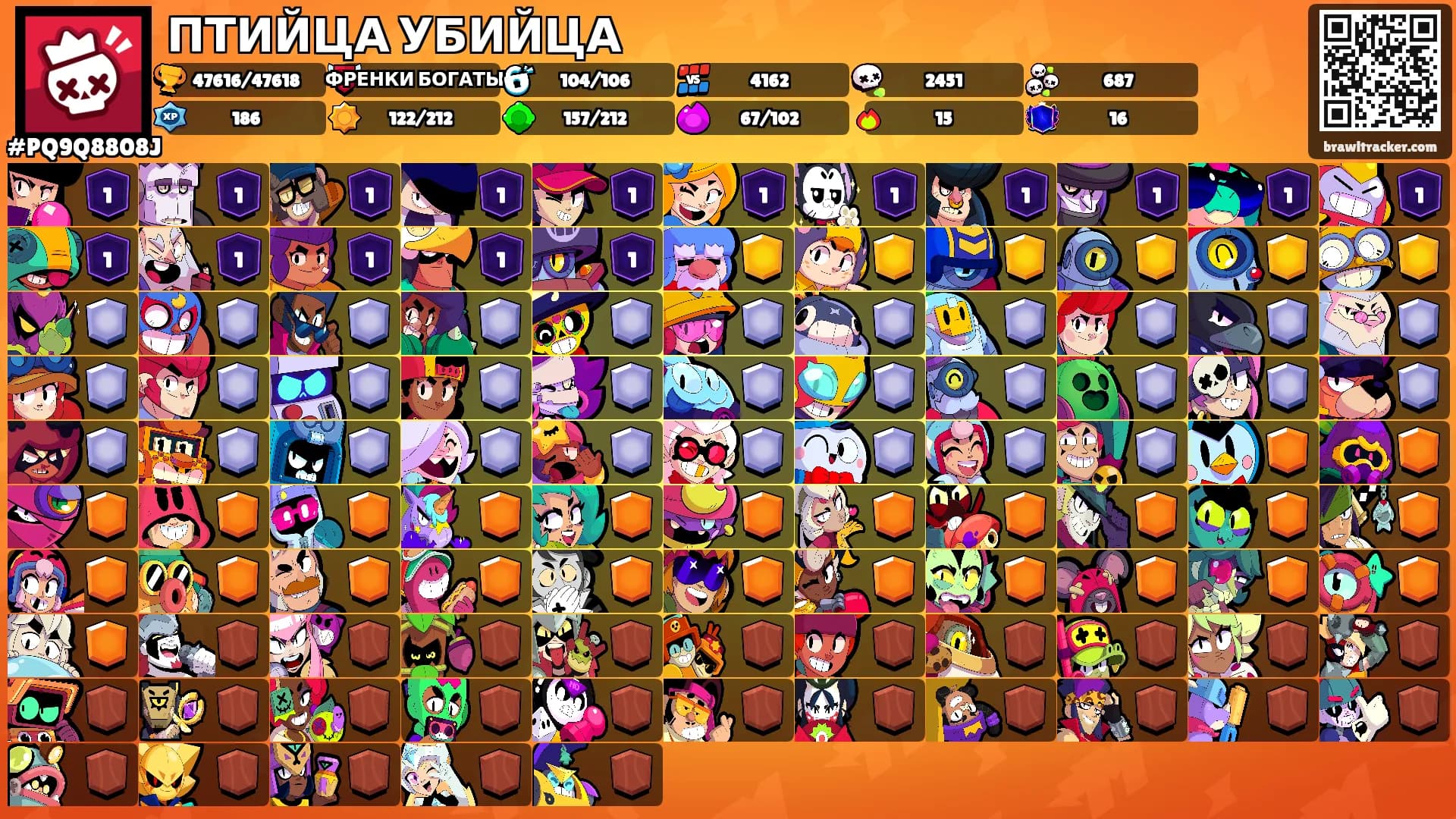 ПТИЙЦА УБИЙЦА's Ranks