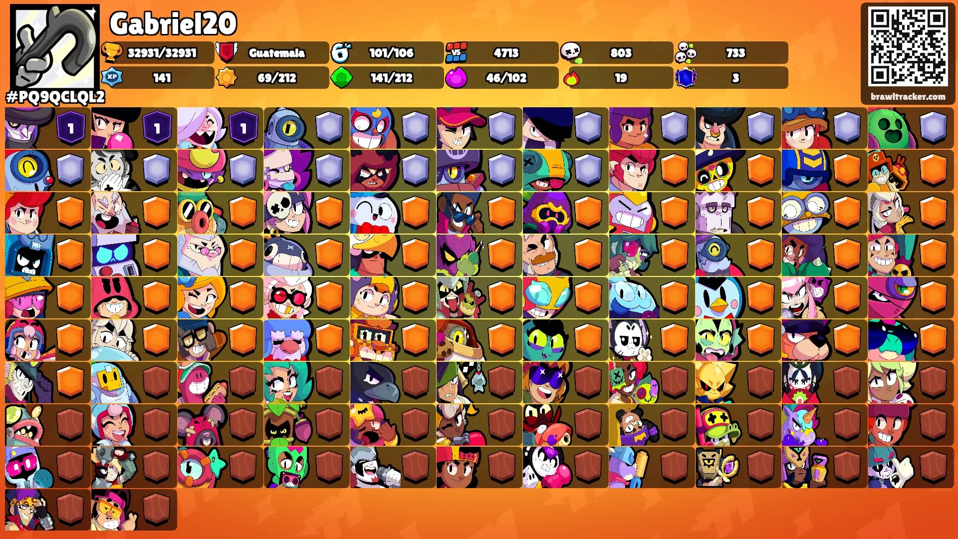 Gabriel20's Ranks
