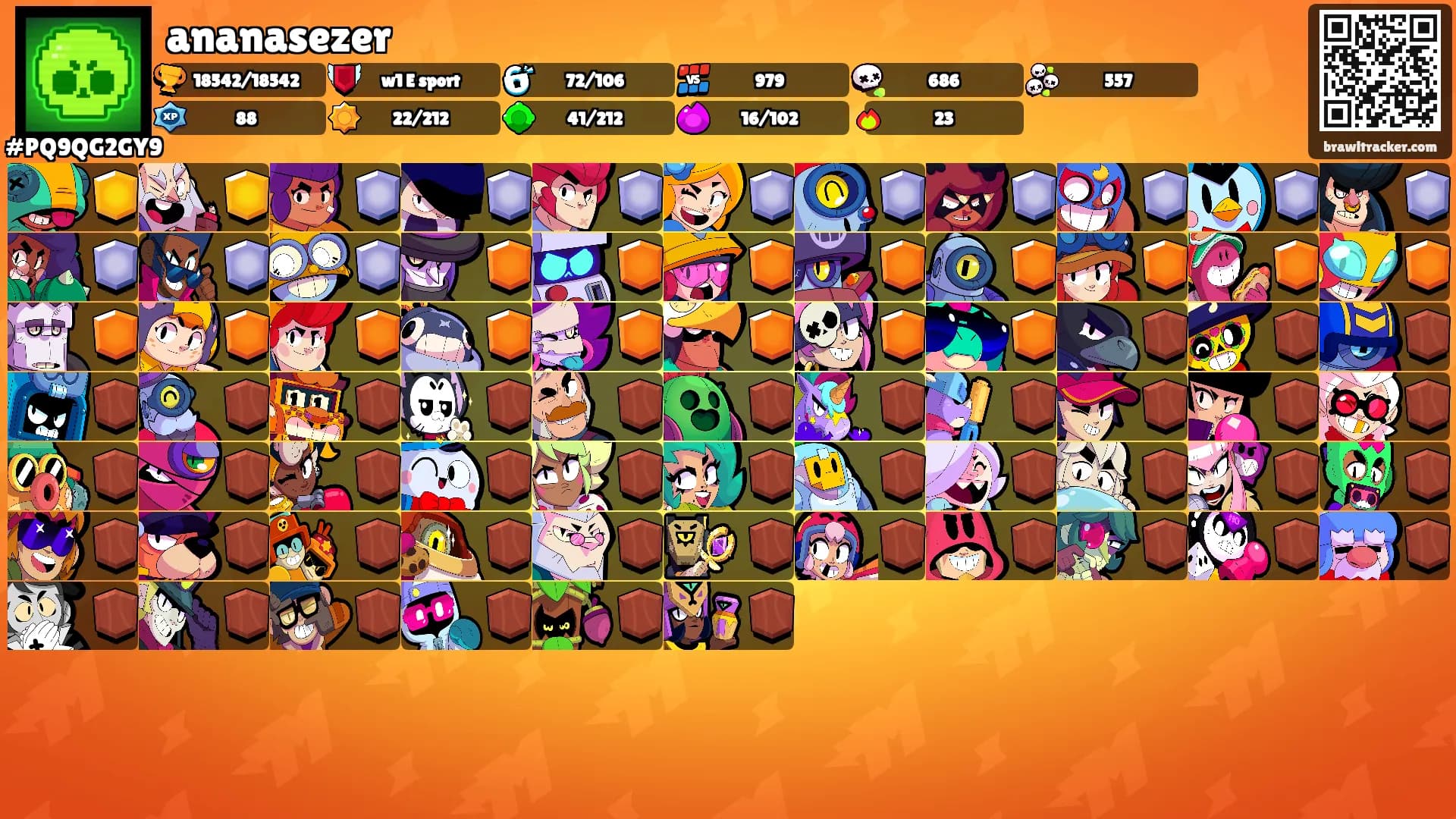ananasezer's Ranks